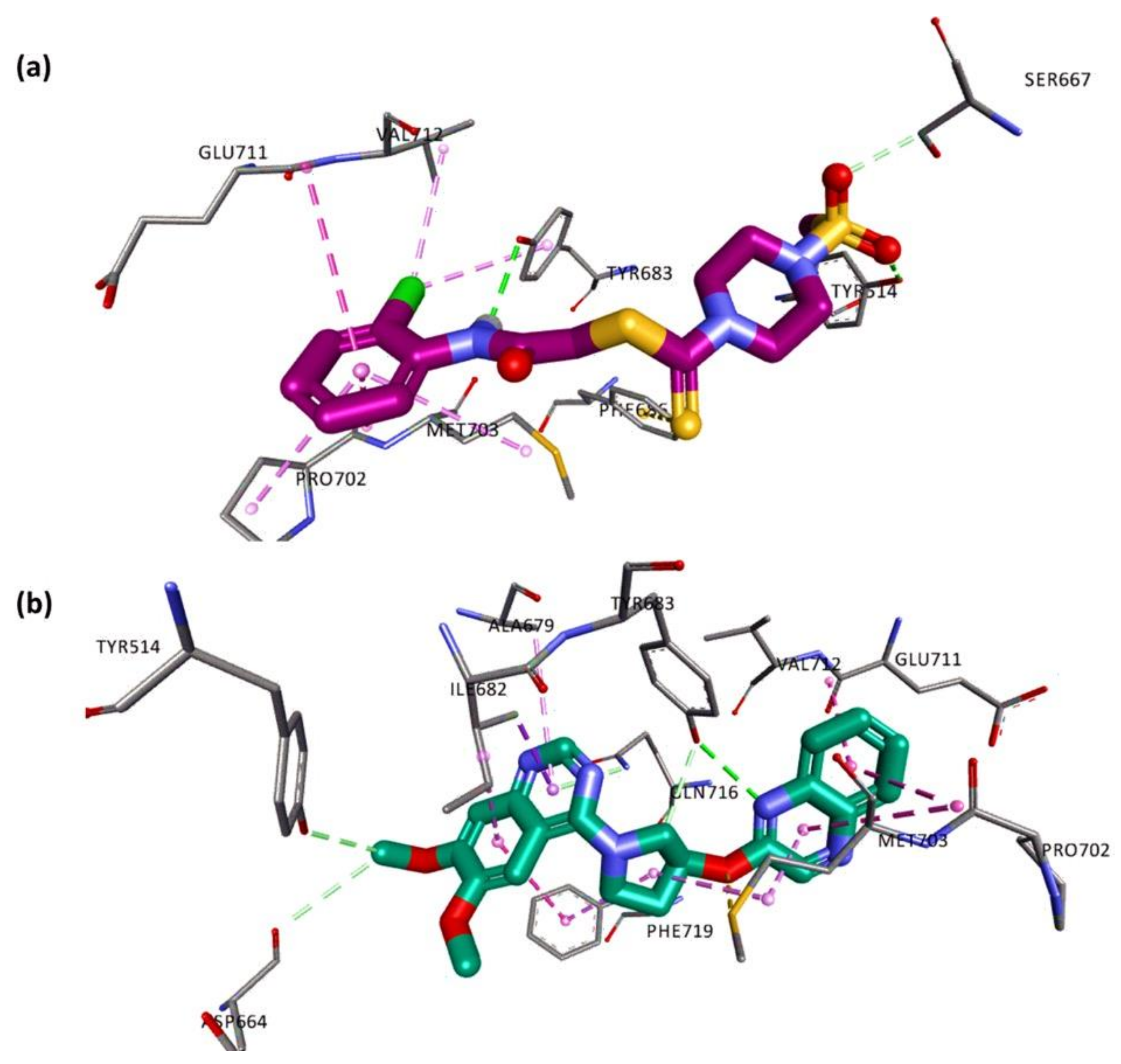 Molecules 27 04776 g007