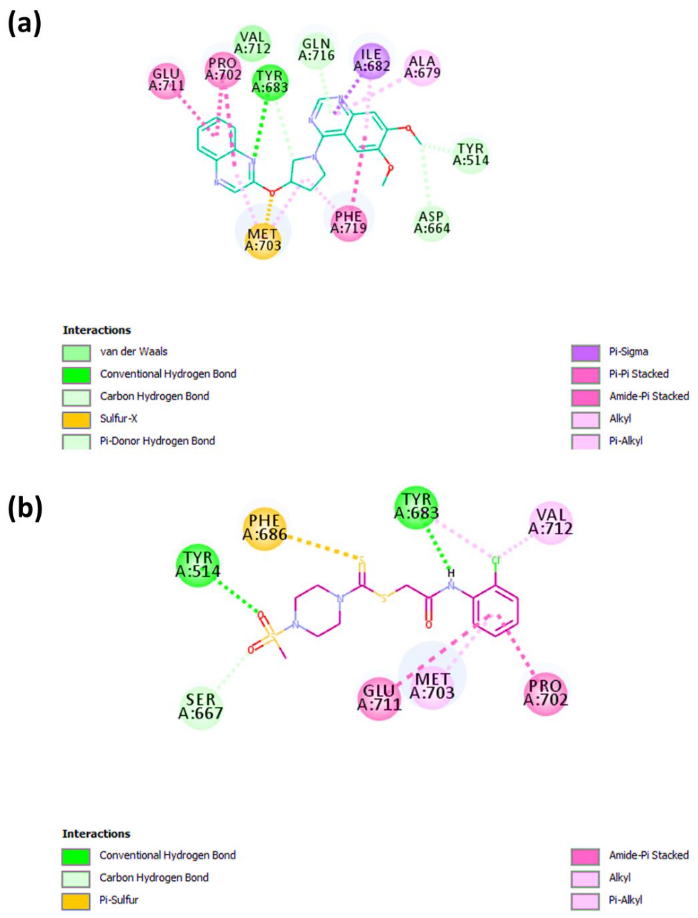 Molecules 27 04776 g008