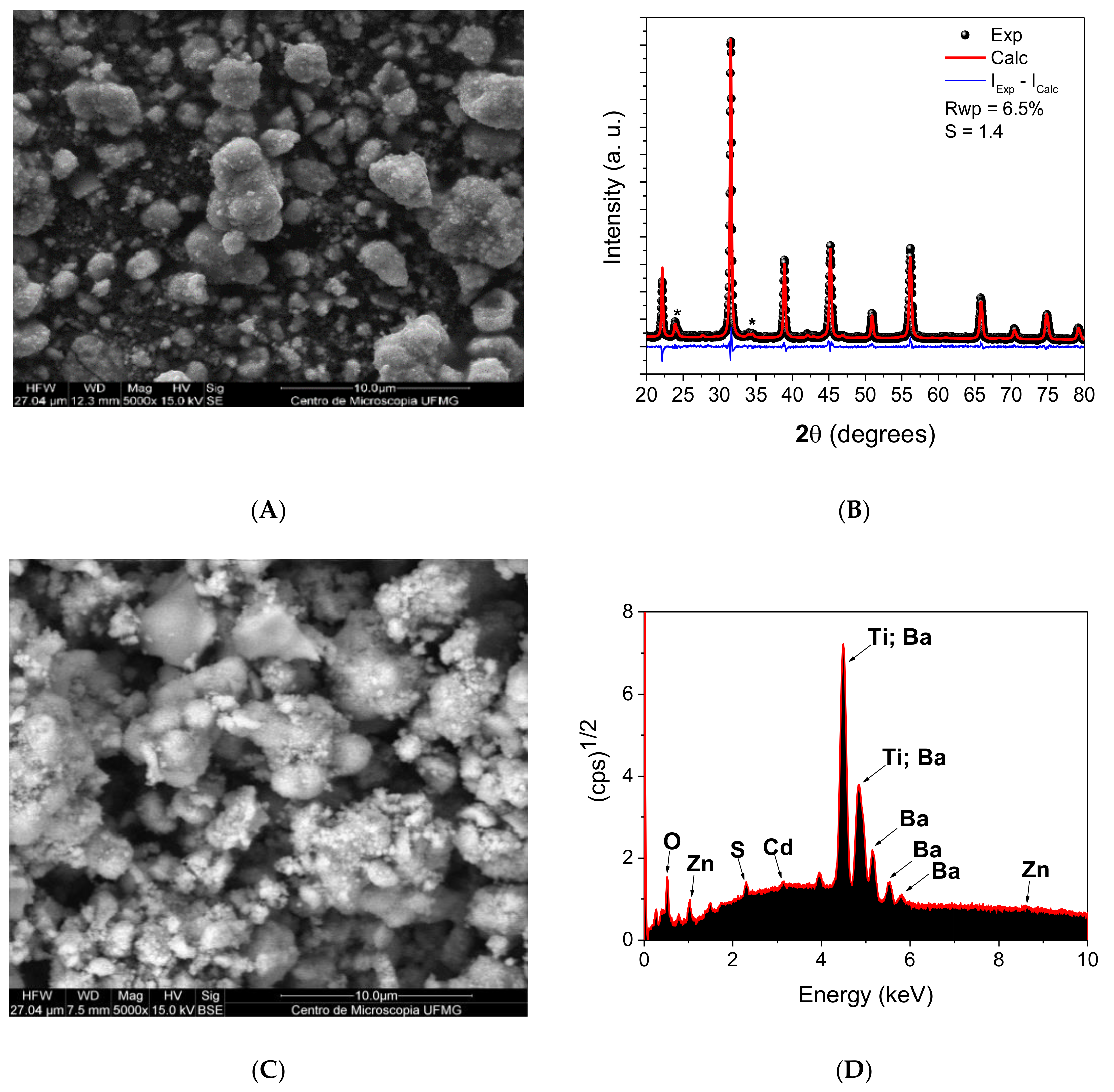 Molecules 27 04778 g001