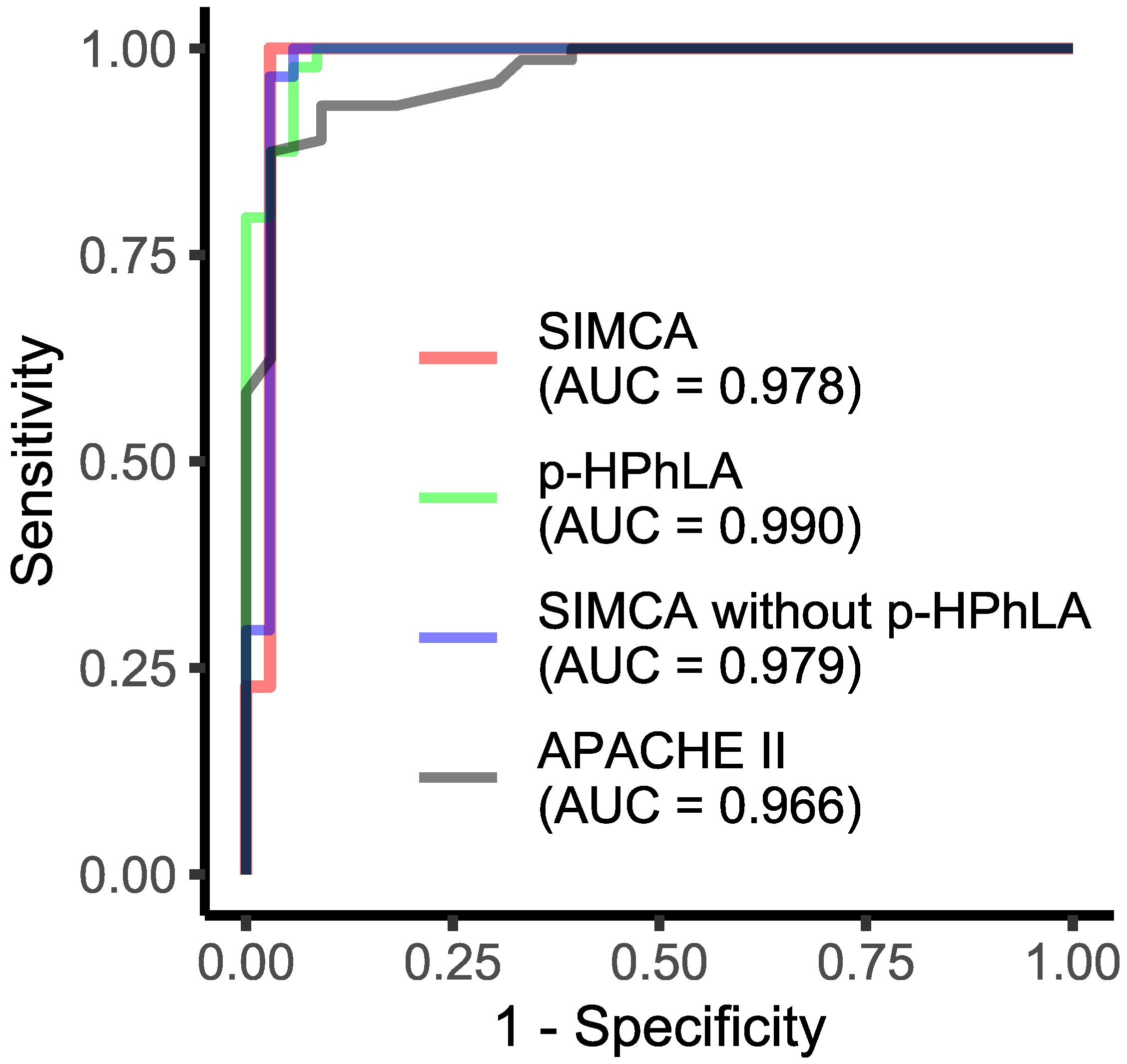 Molecules 27 04784 g004