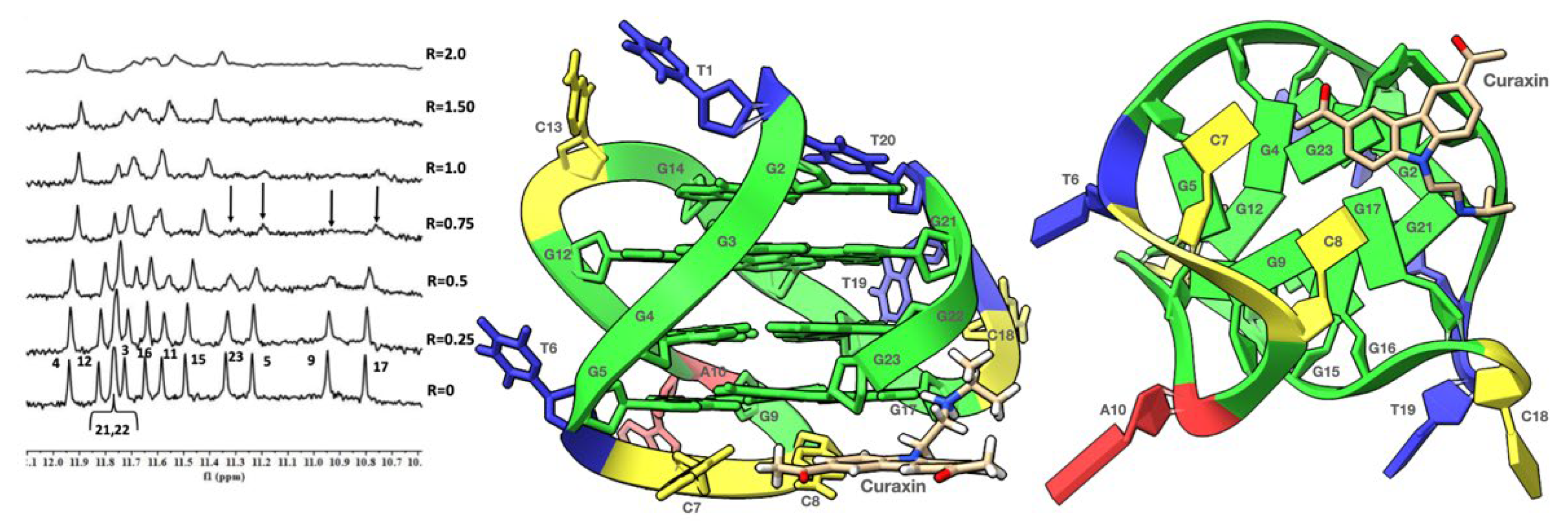 Molecules 27 04792 g003