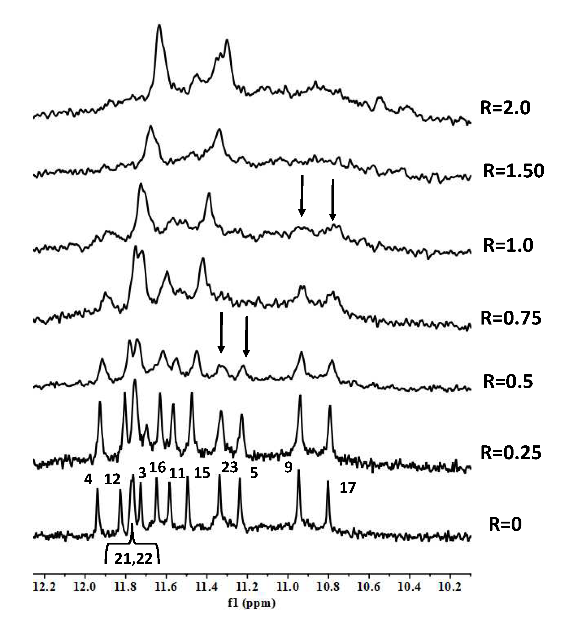 Molecules 27 04792 g007