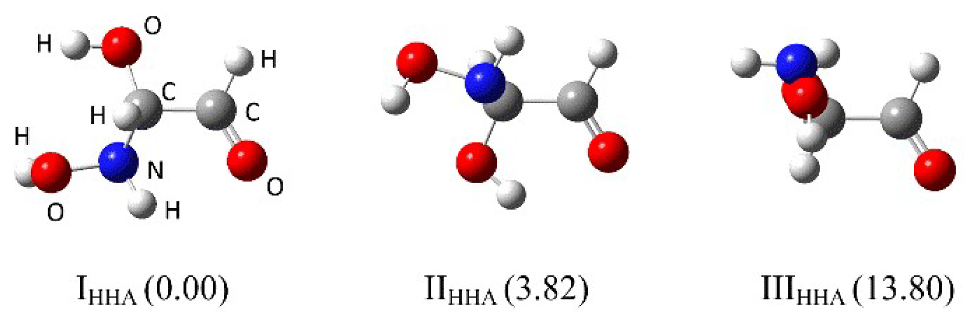 Molecules 27 04797 g006