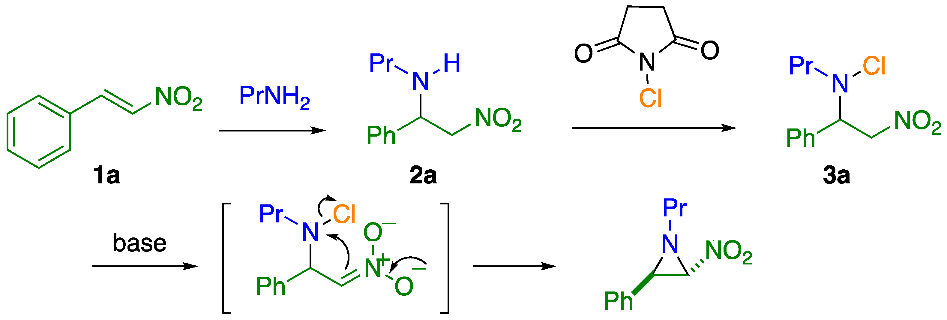 Molecules 27 04804 sch001