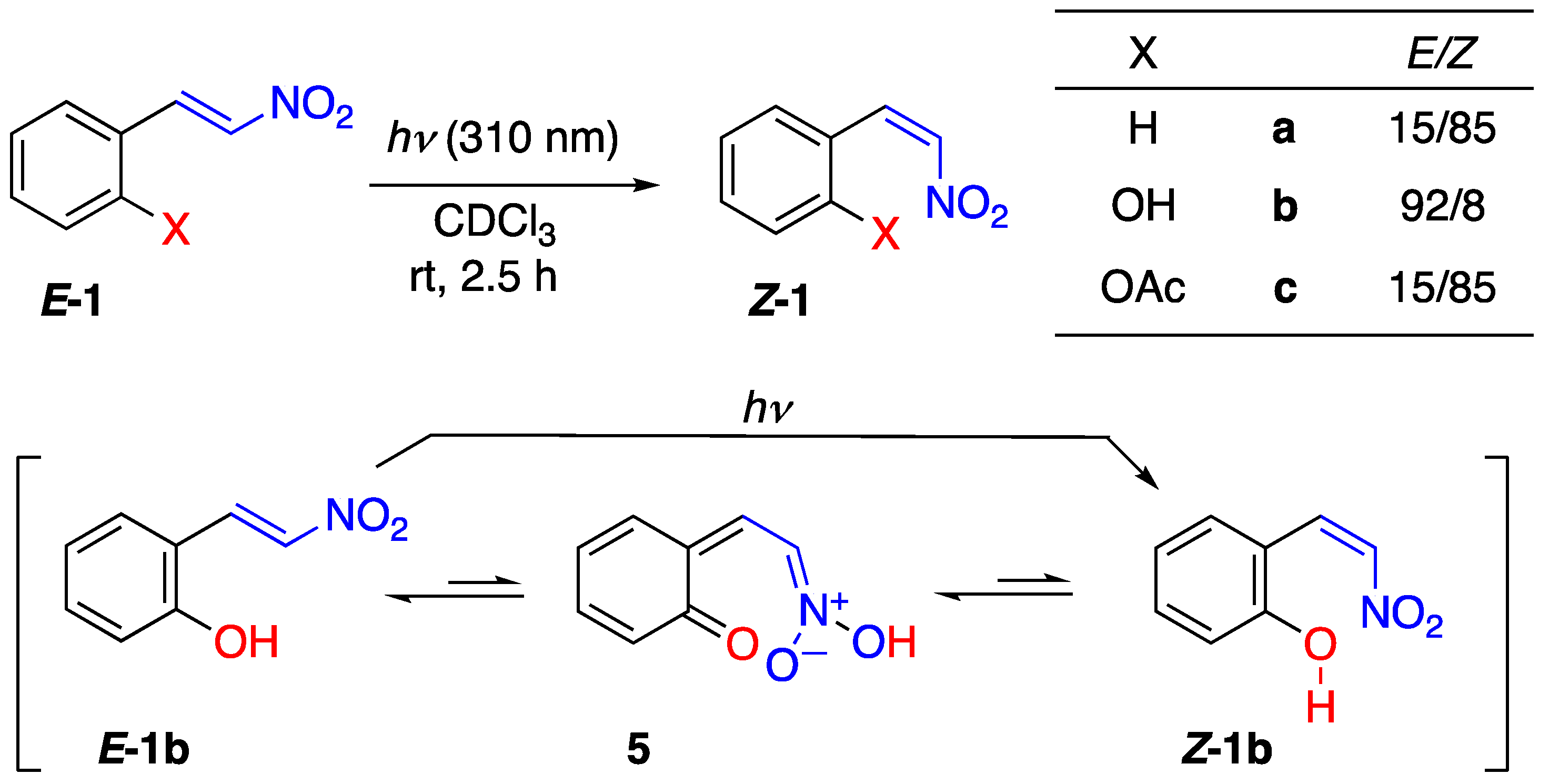 Molecules 27 04804 sch004