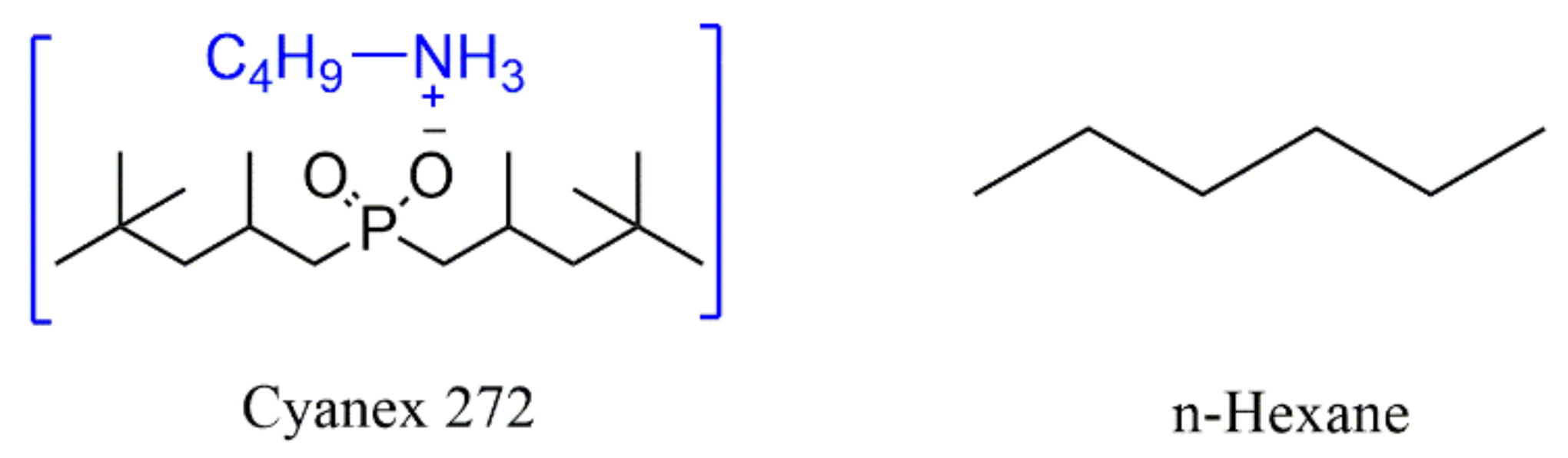 Molecules 27 04806 g001