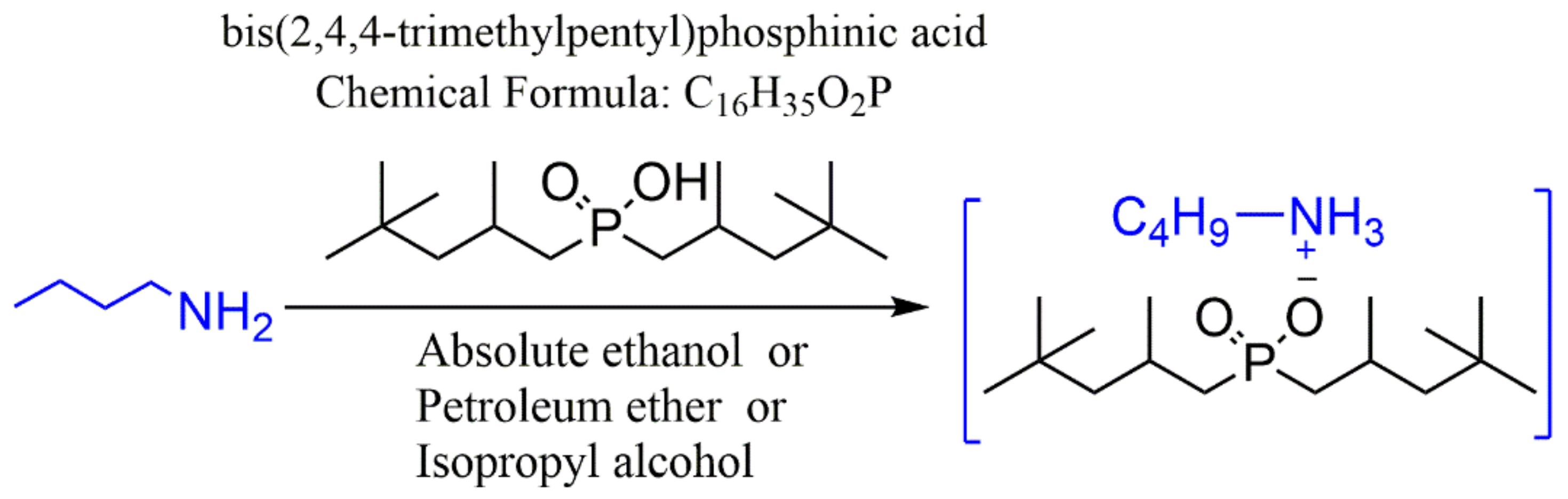 Molecules 27 04806 g002