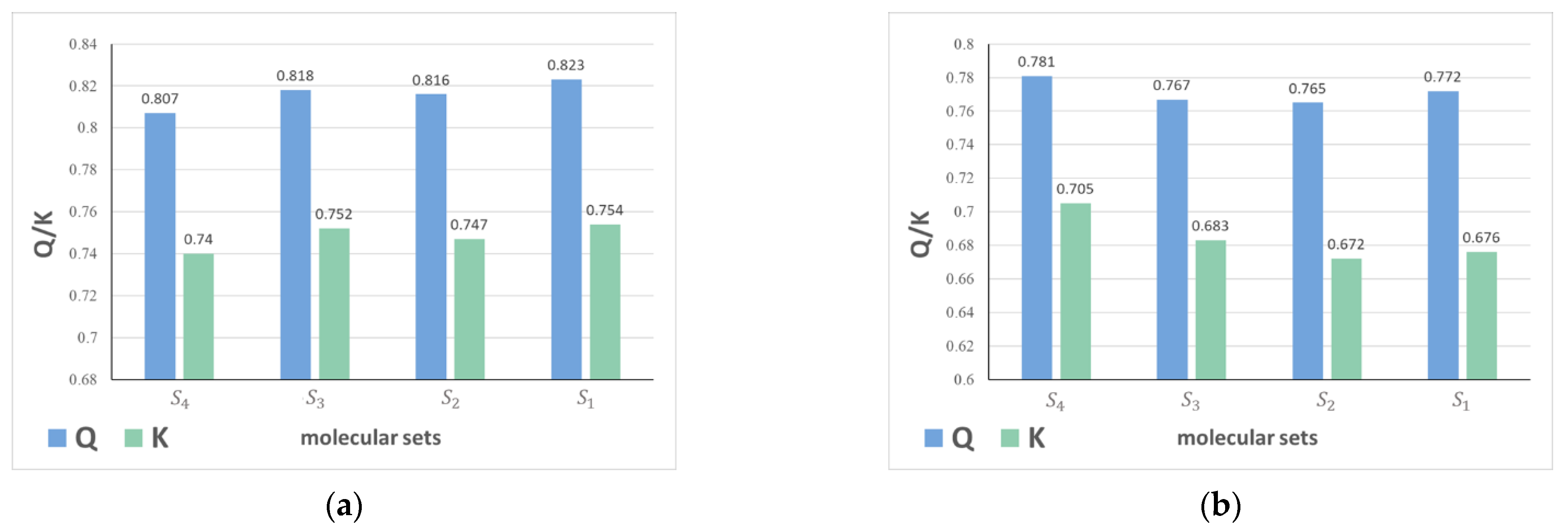 Molecules 27 04807 g001