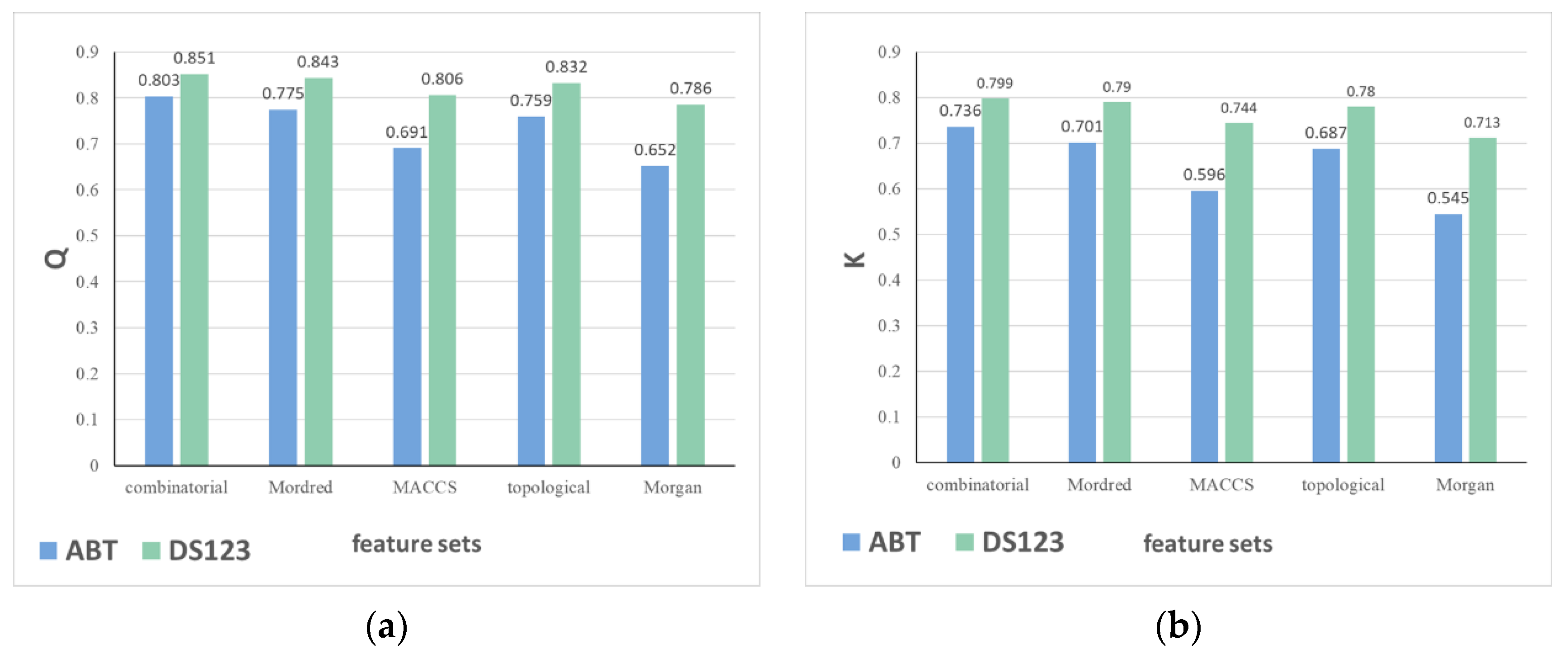 Molecules 27 04807 g002
