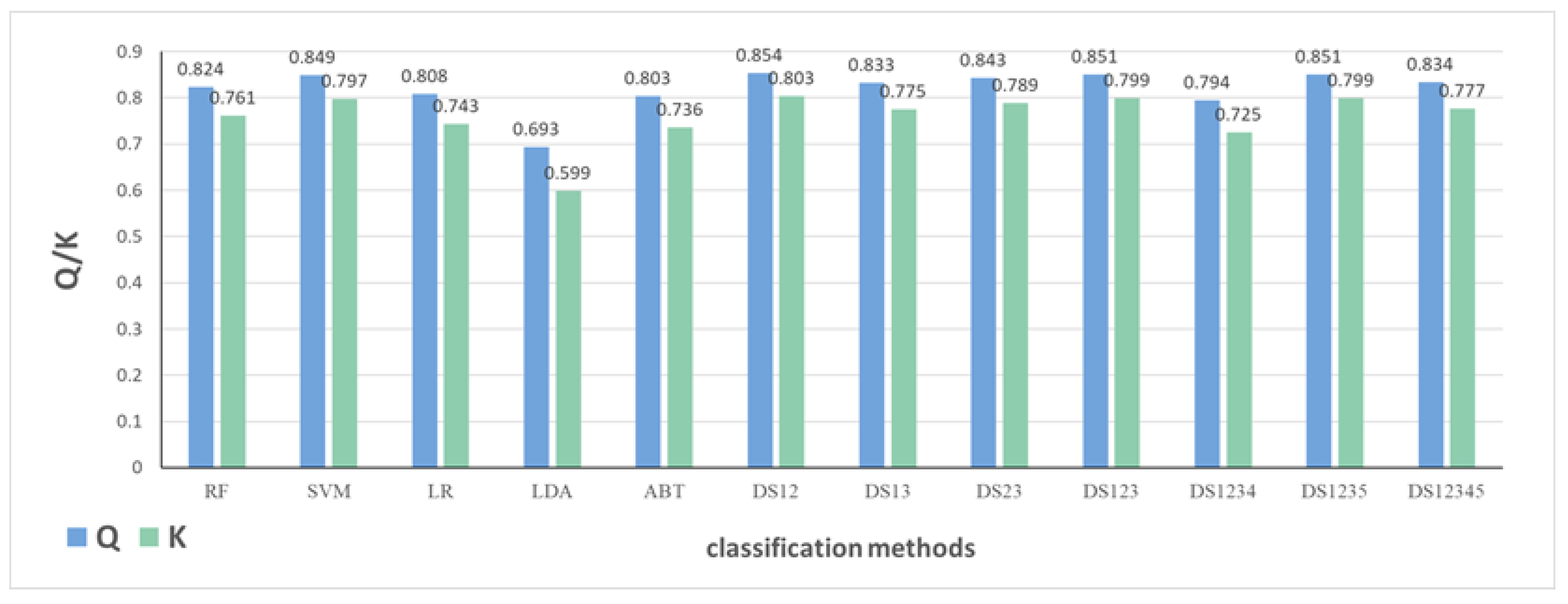 Molecules 27 04807 g004
