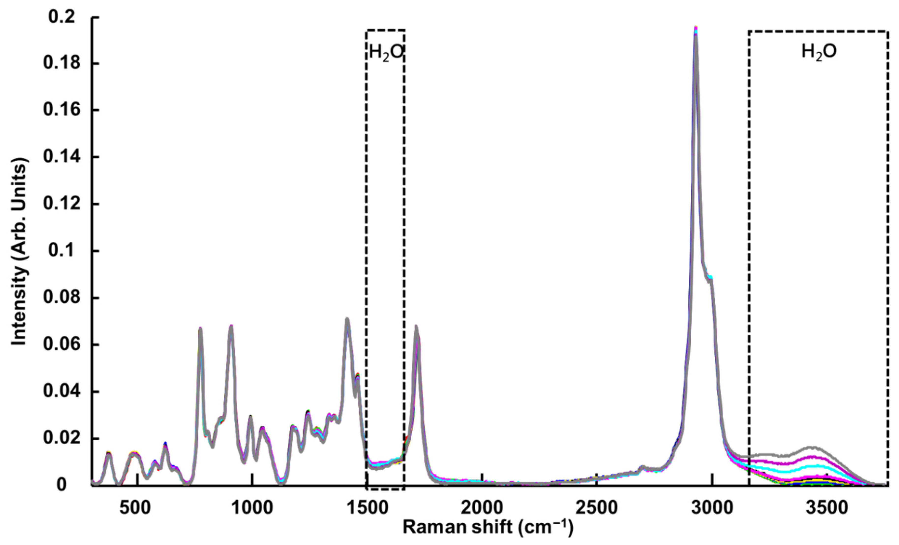 Molecules 27 04819 g008