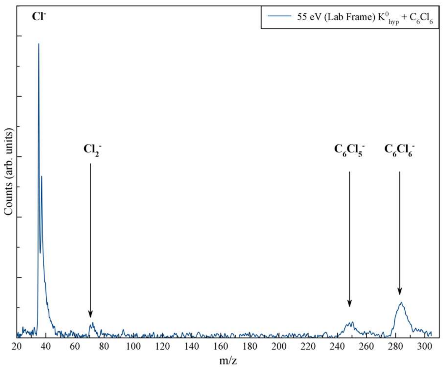 Molecules 27 04820 g001