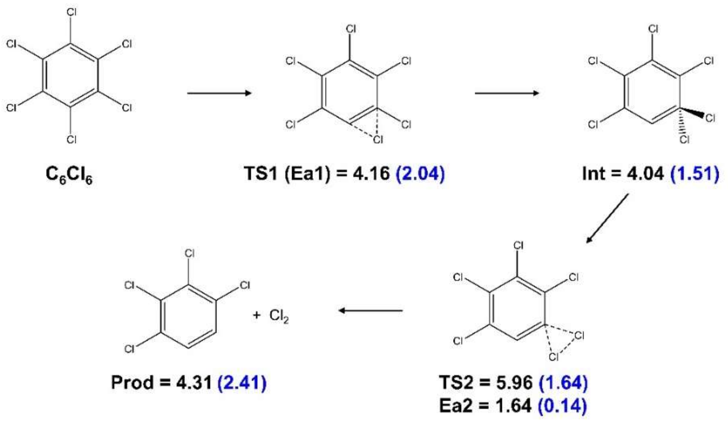 Molecules 27 04820 g003