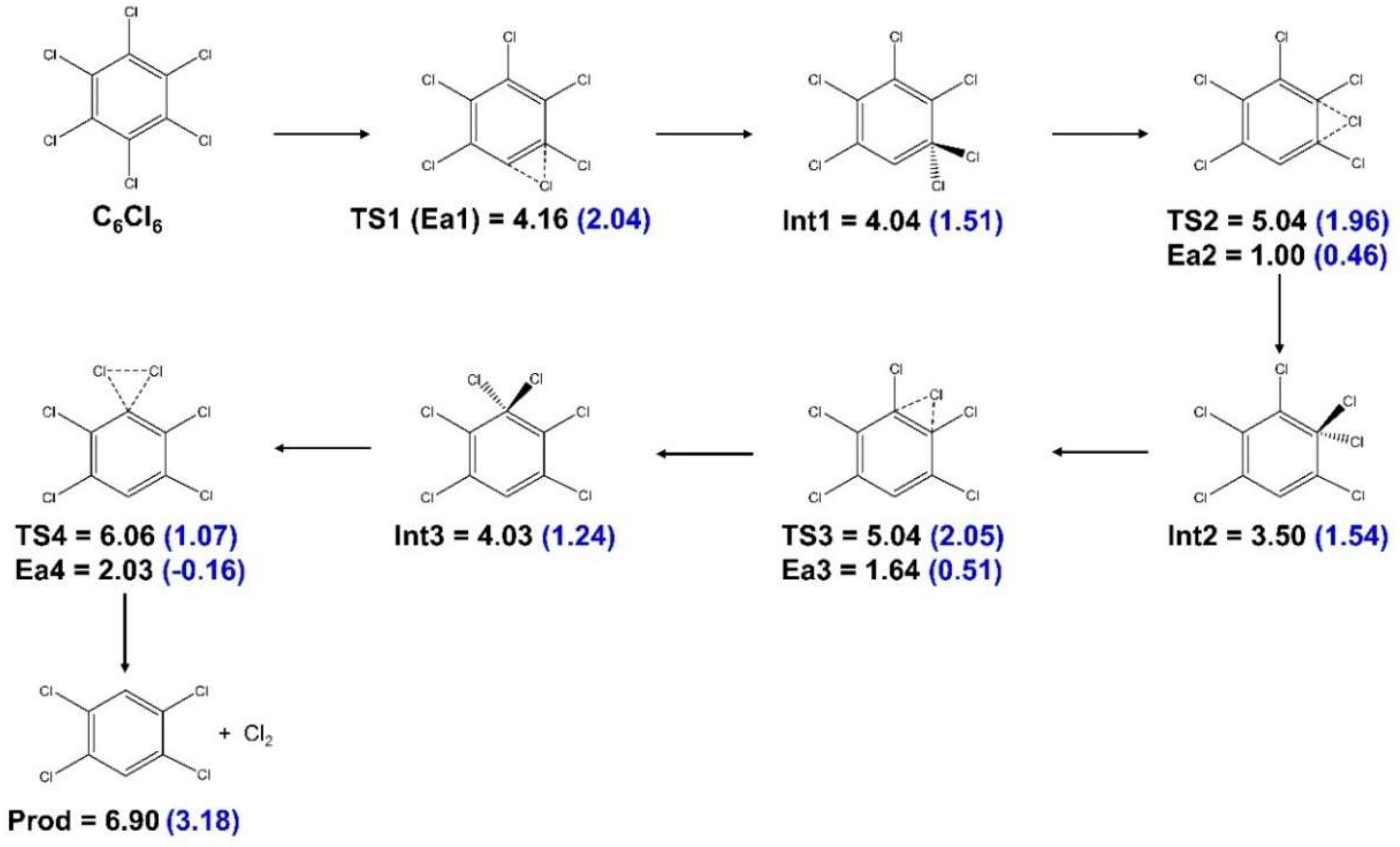 Molecules 27 04820 g004