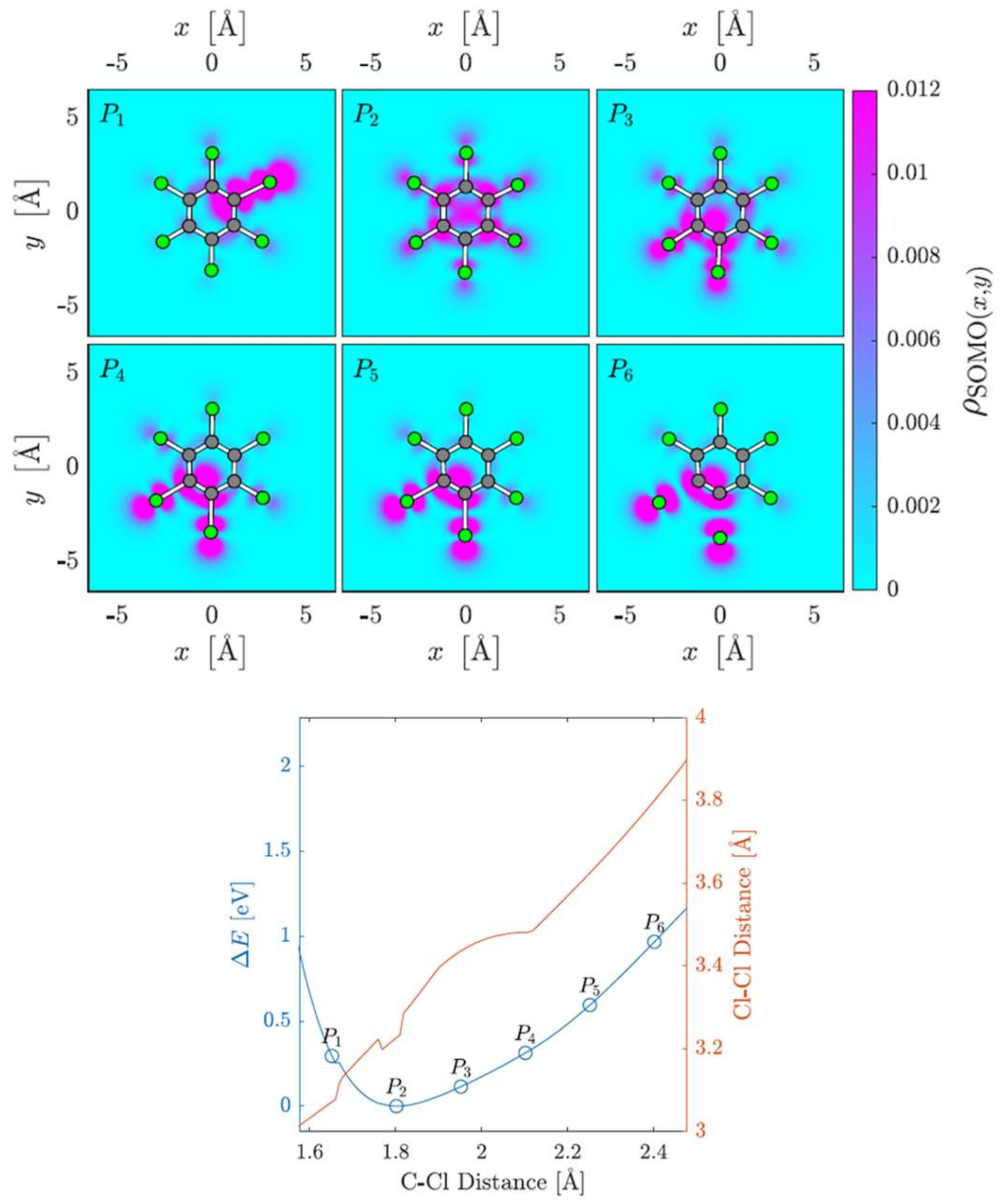 Molecules 27 04820 g005
