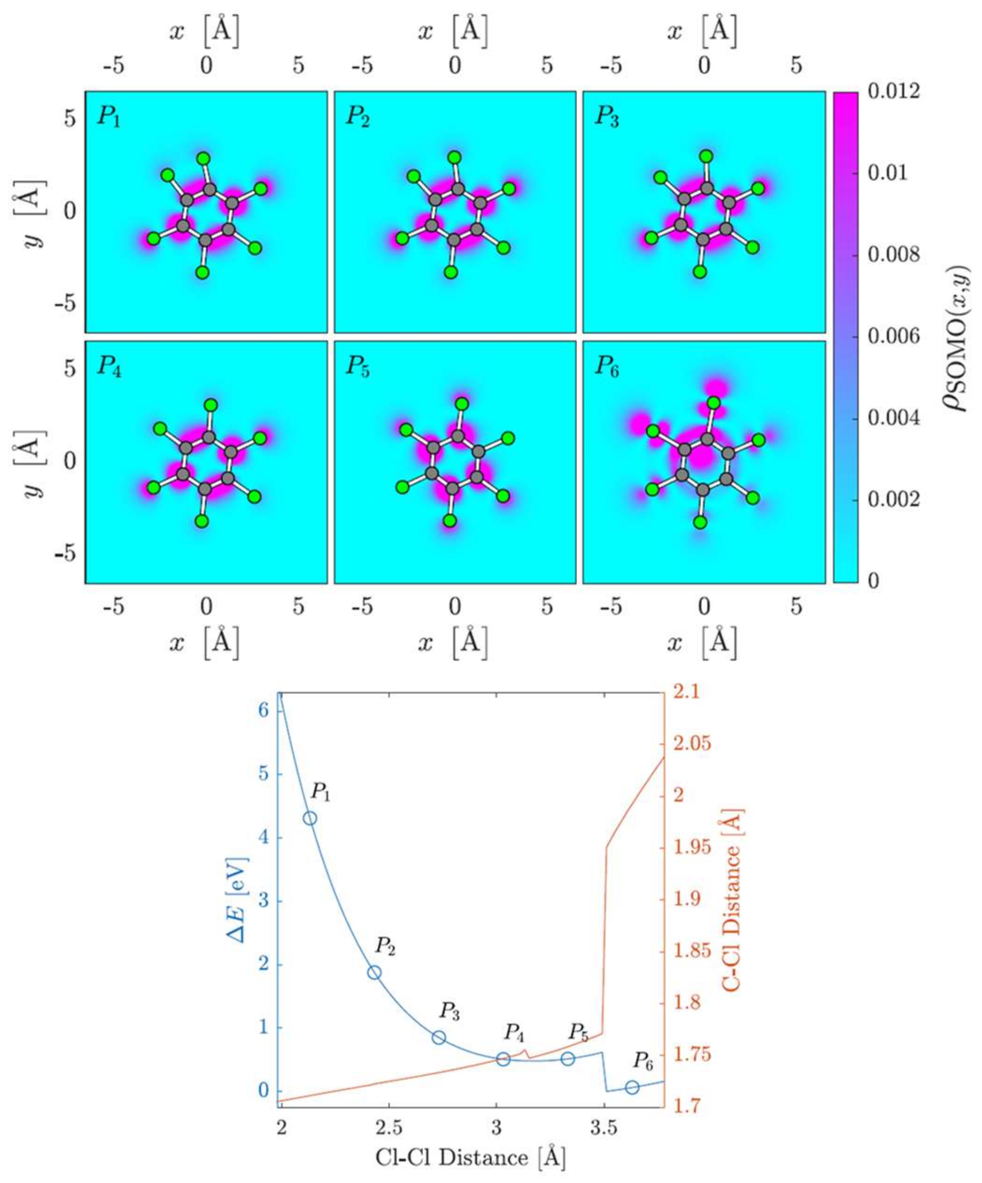 Molecules 27 04820 g006