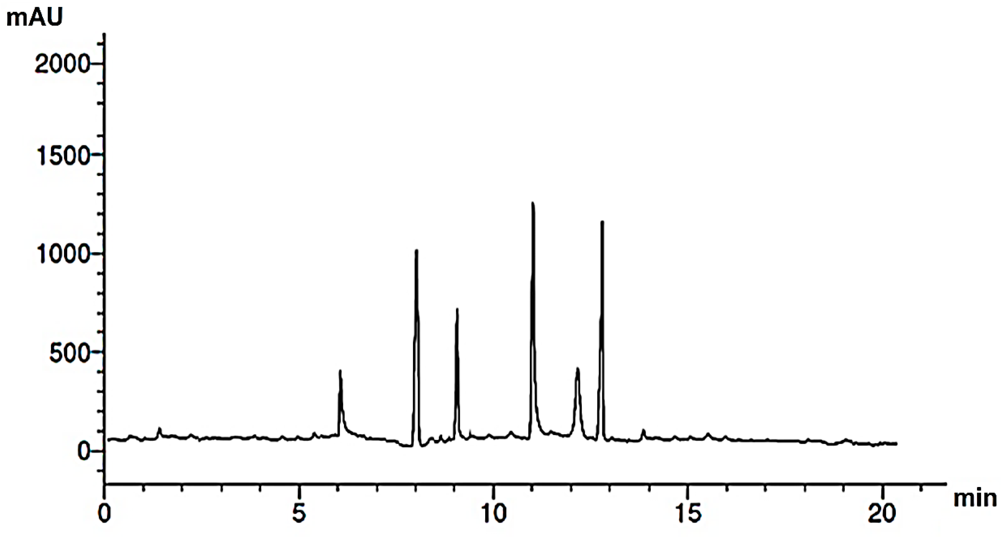 Molecules 27 04824 g003