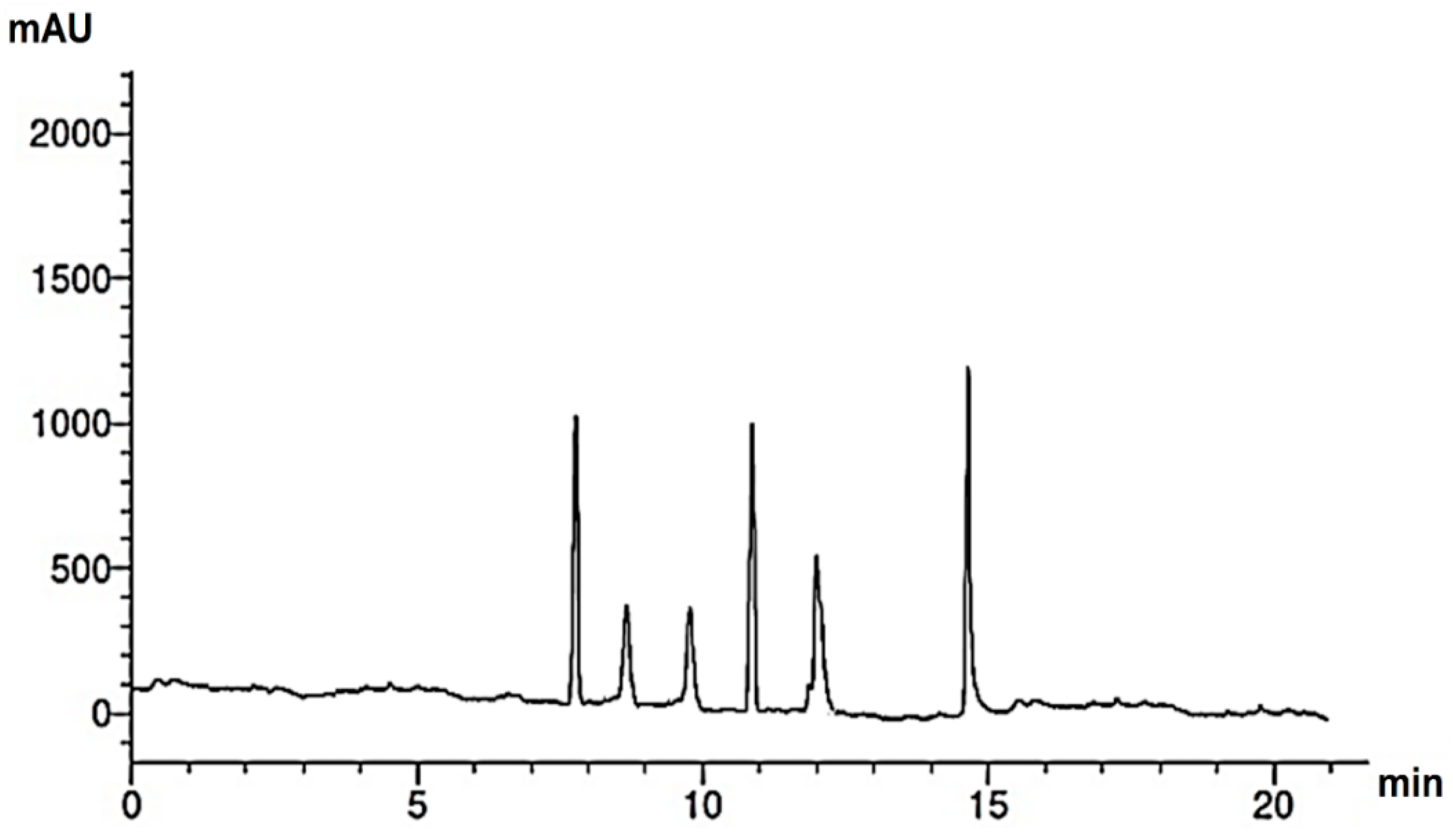 Molecules 27 04824 g004