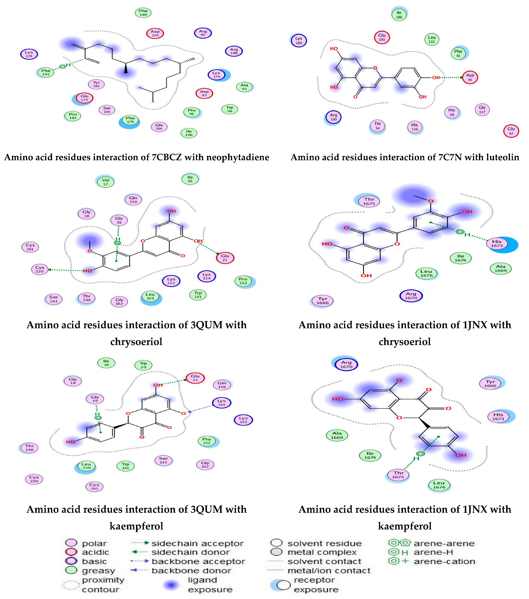 Molecules 27 04824 g012