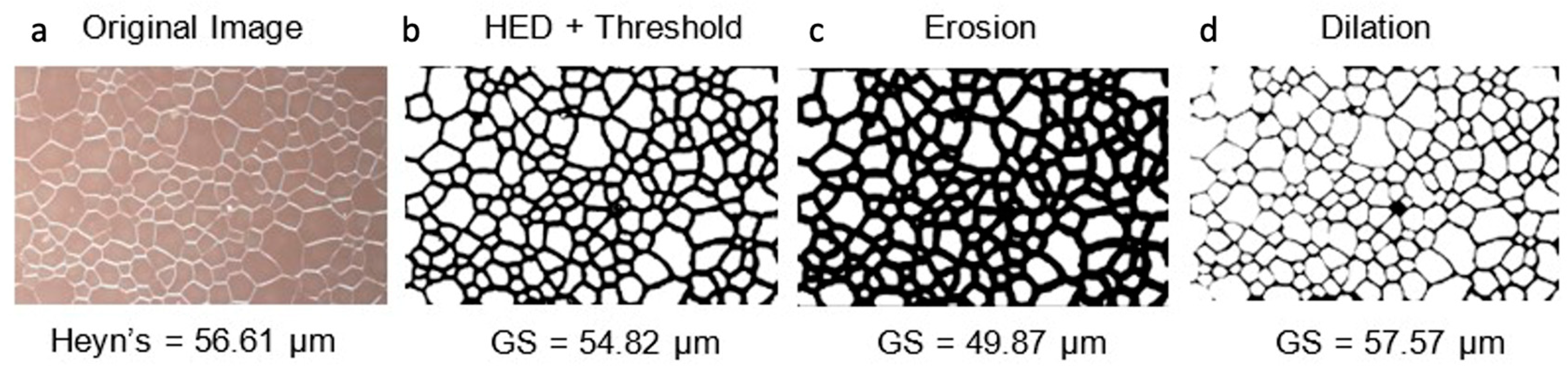 Molecules 27 04826 g002