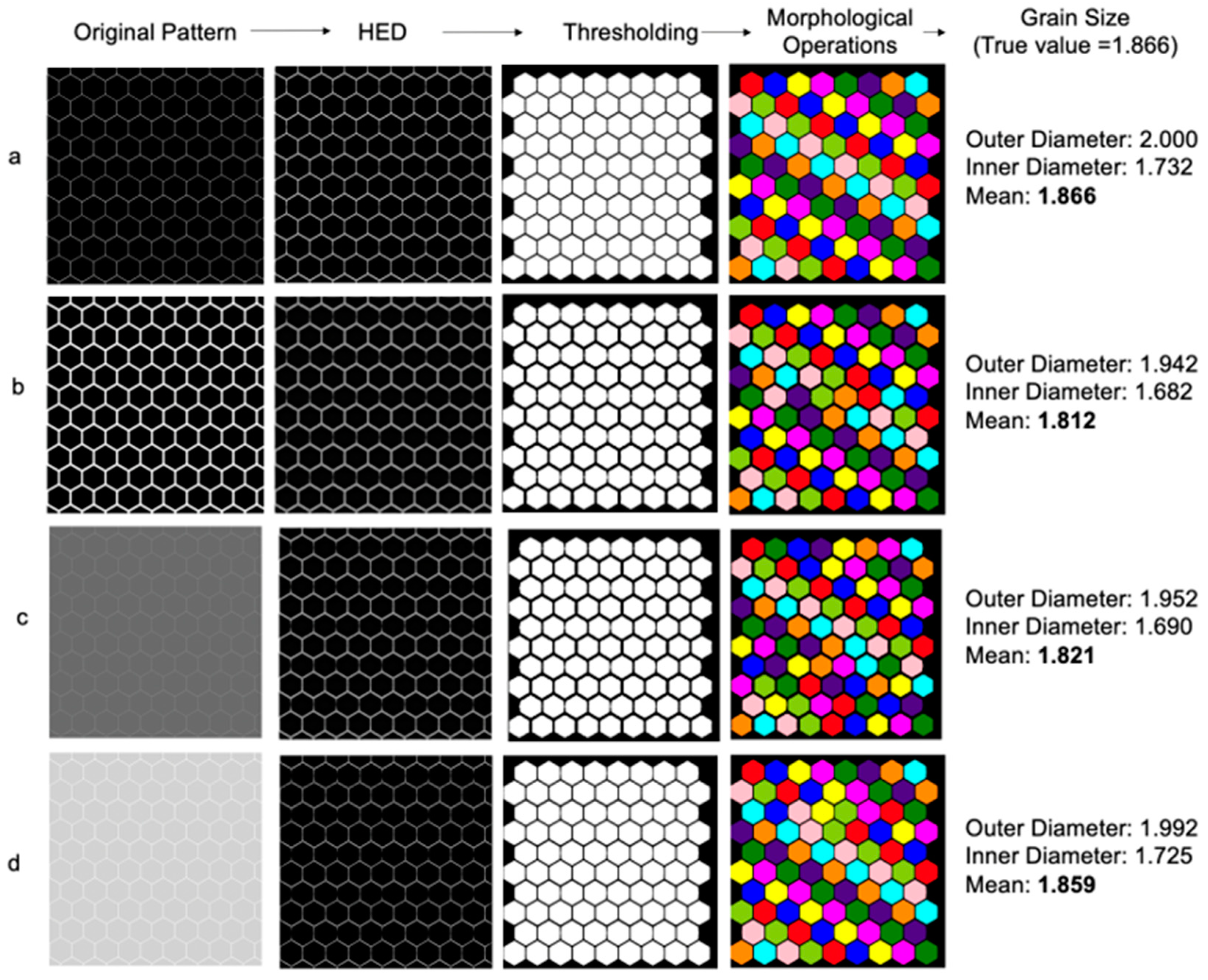 Molecules 27 04826 g003