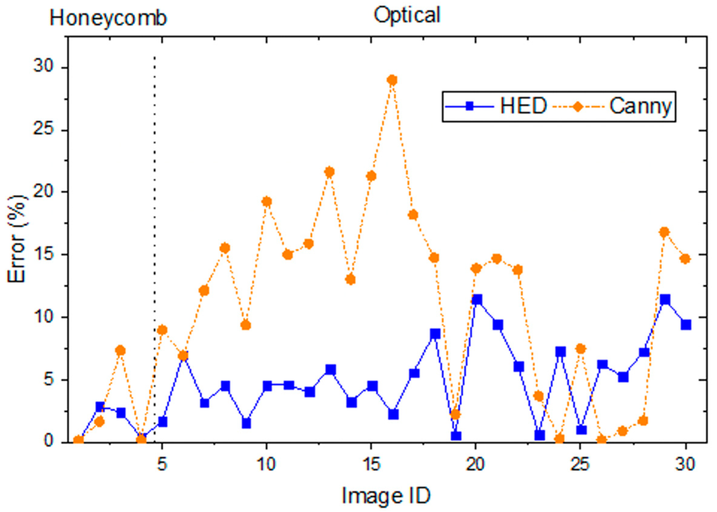Molecules 27 04826 g004