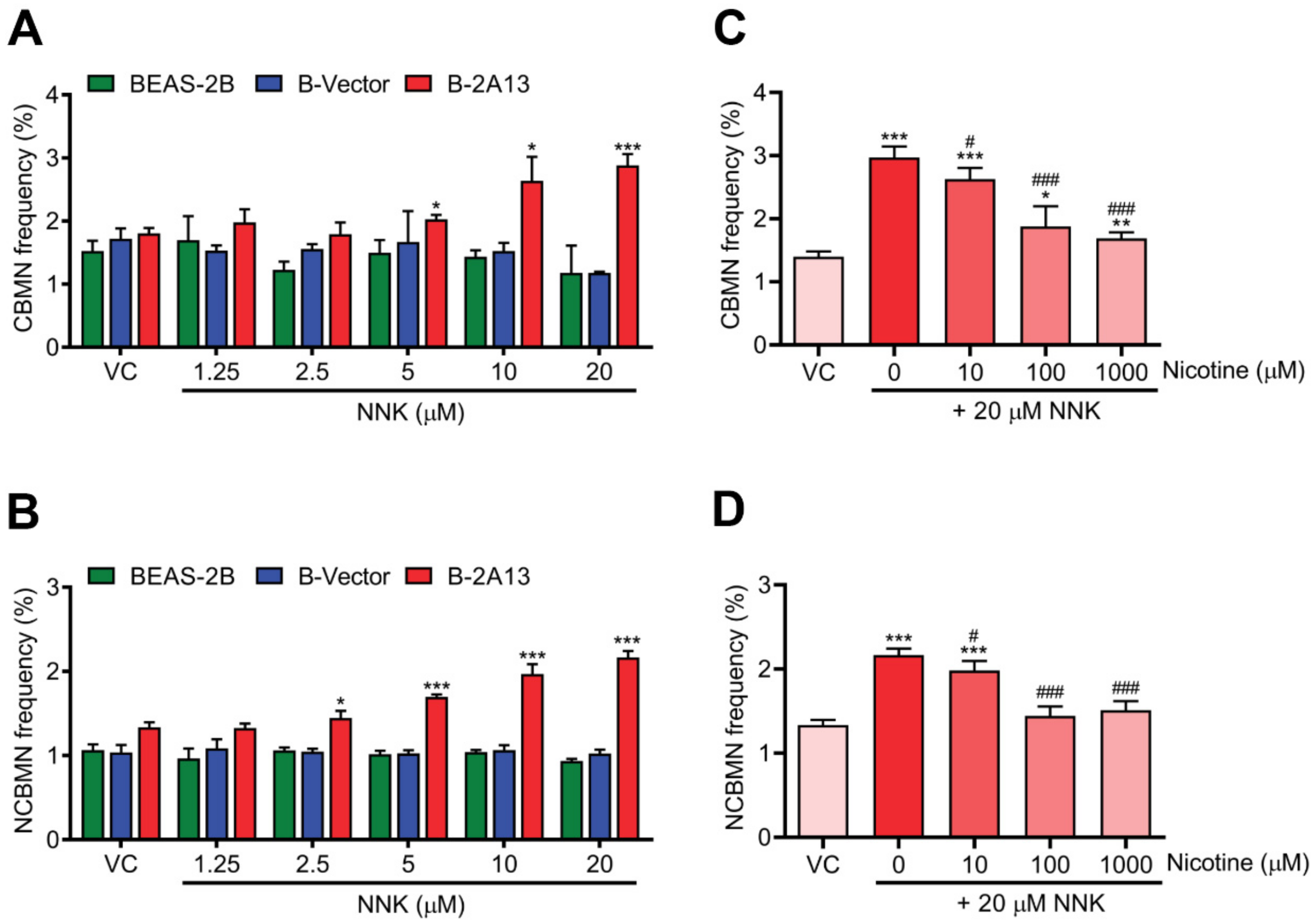 Molecules 27 04851 g004