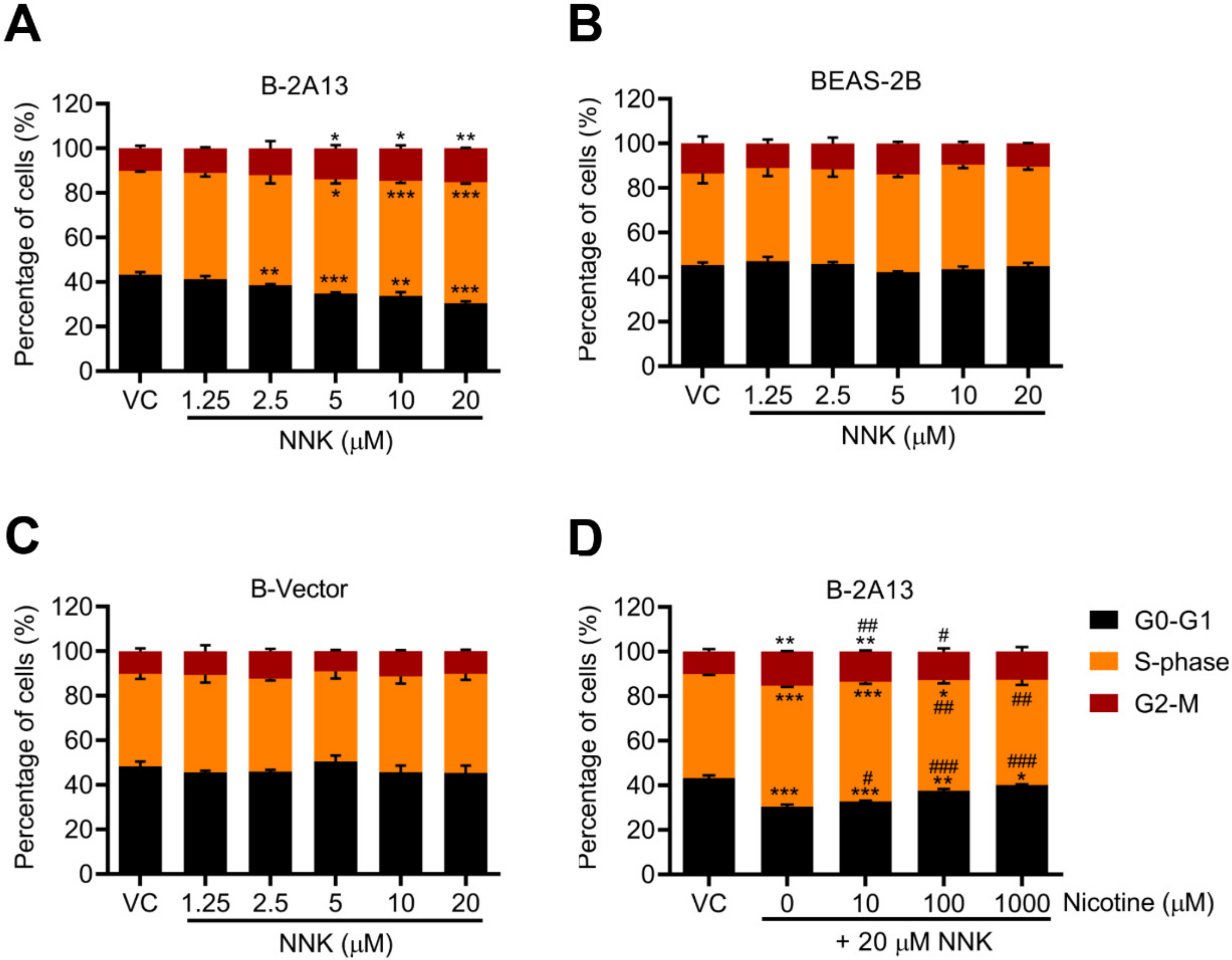 Molecules 27 04851 g005