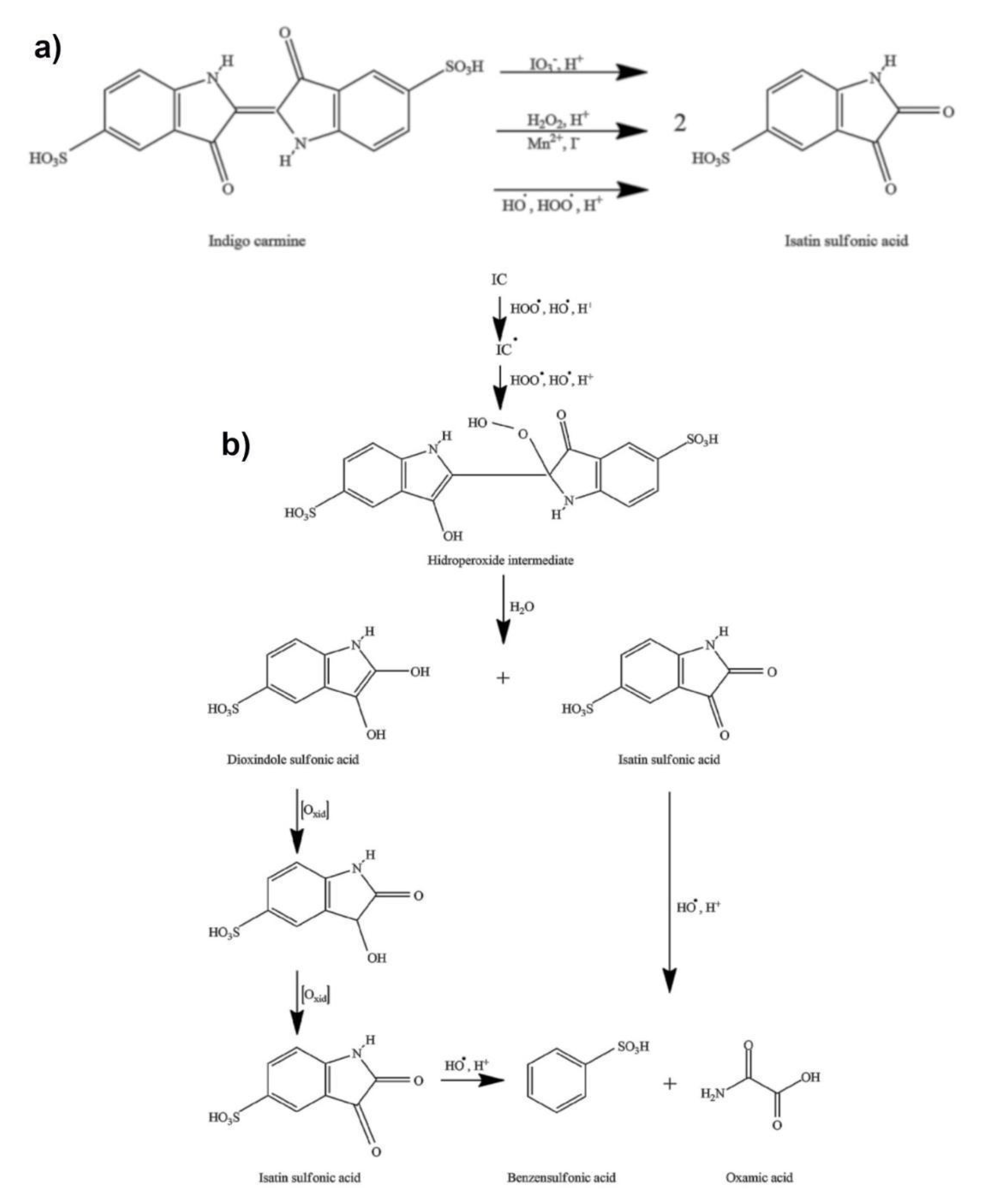 Molecules 27 04853 g005