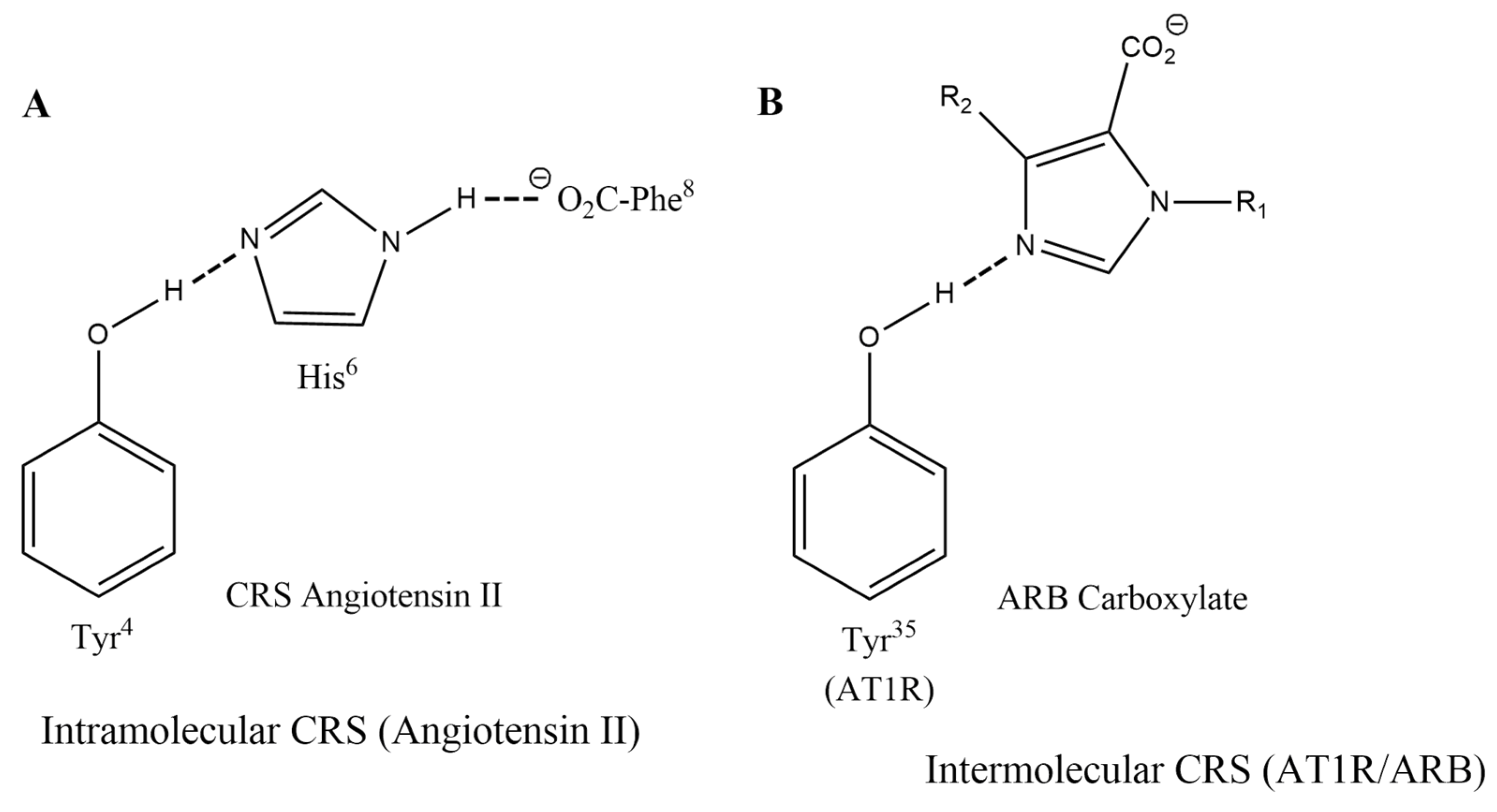 Molecules 27 04854 g002