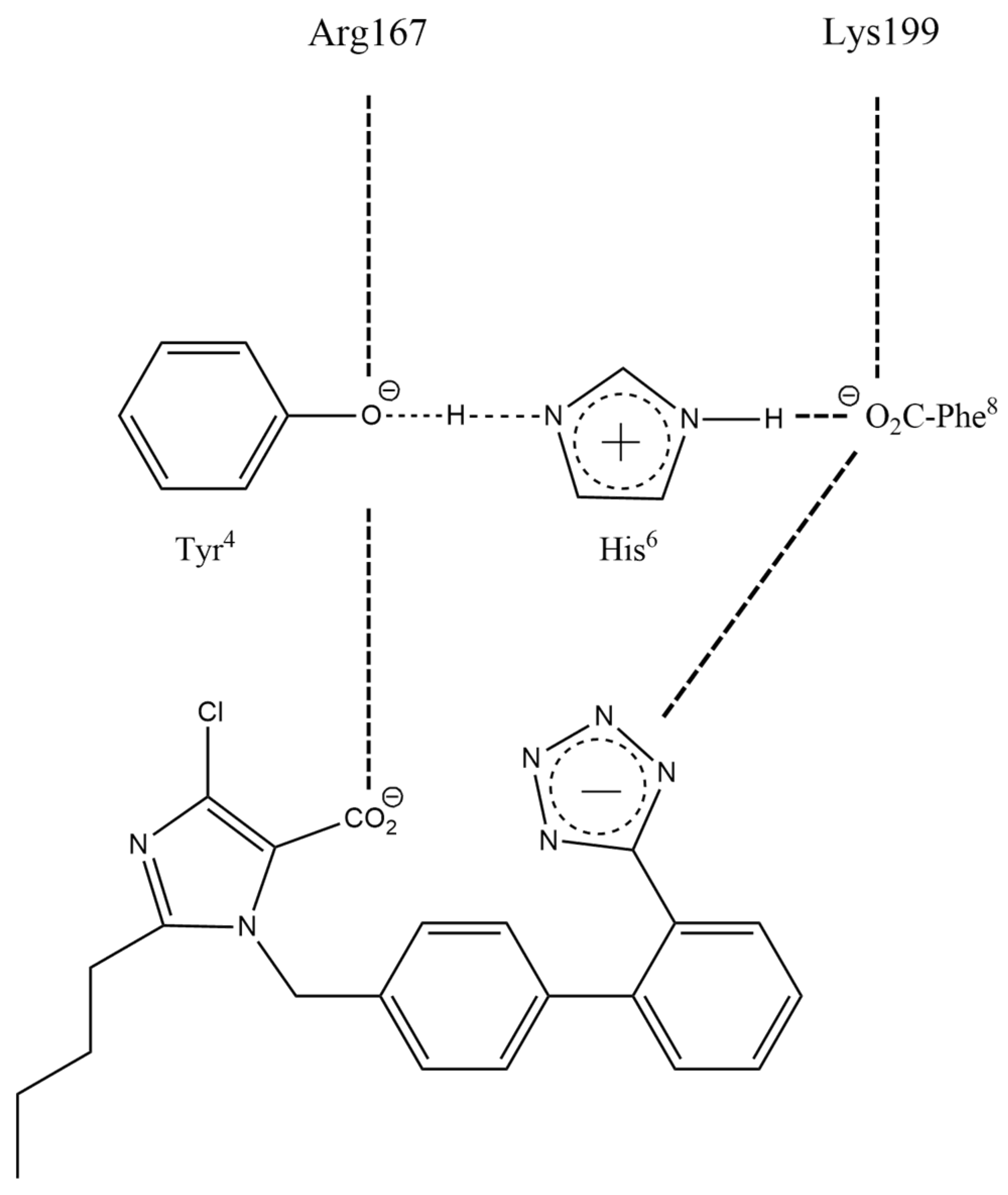 Molecules 27 04854 g003