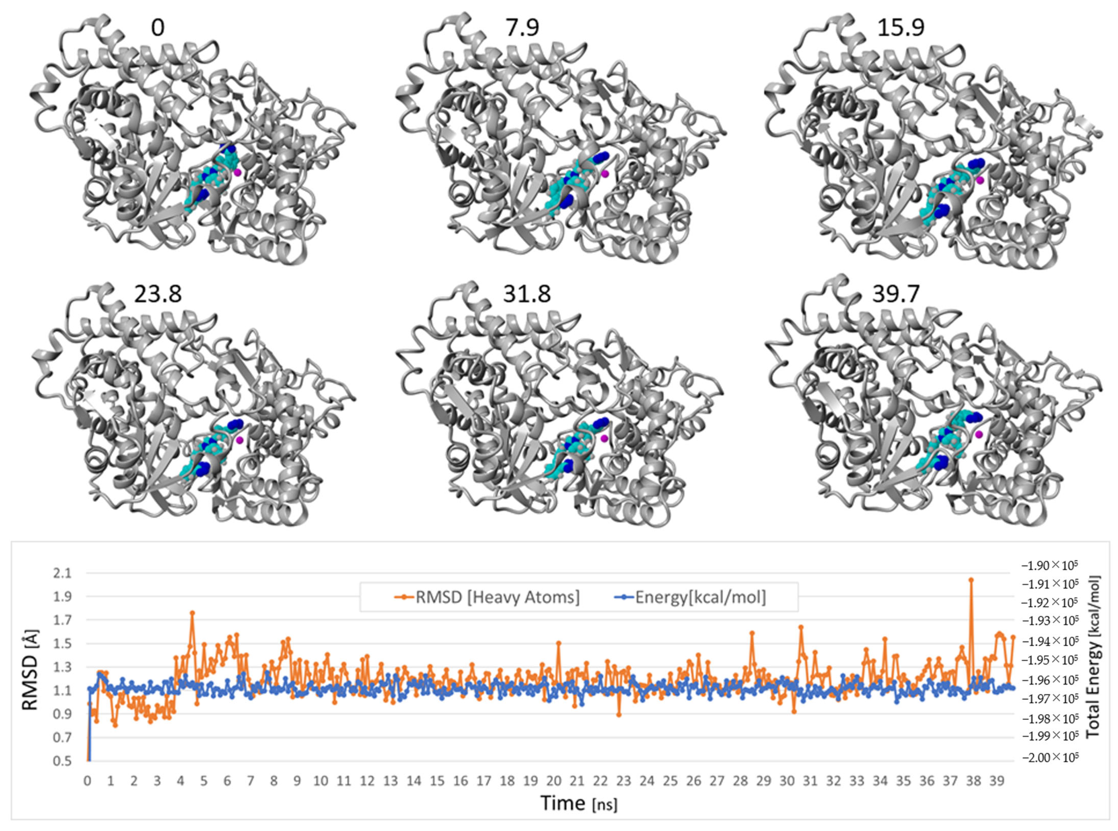 Molecules 27 04854 g008