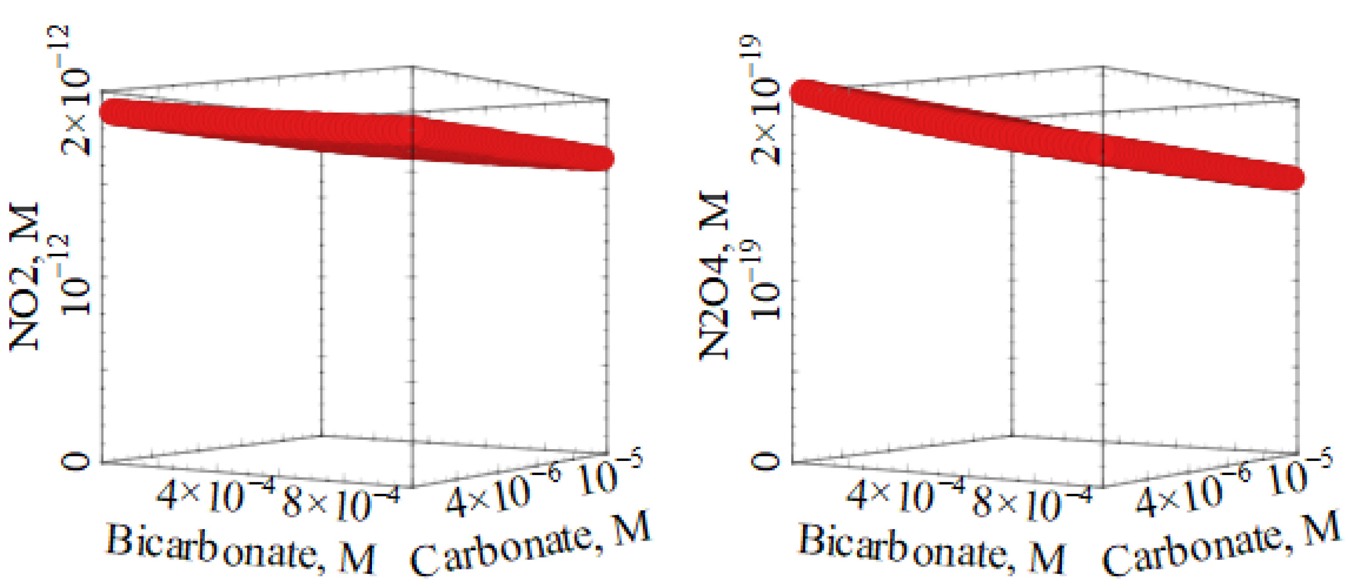 Molecules 27 04855 g005 Molecules 27 04855 g005
