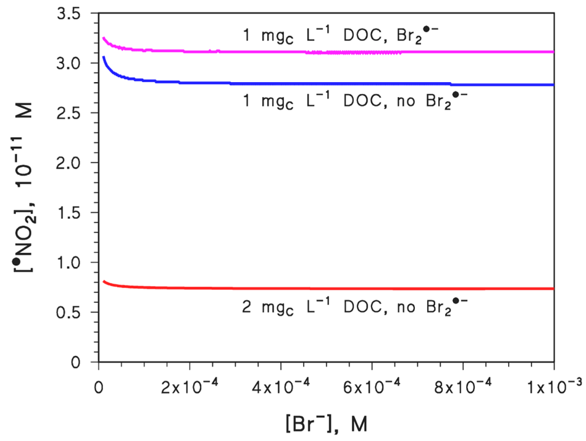 Molecules 27 04855 g007 Molecules 27 04855 g007