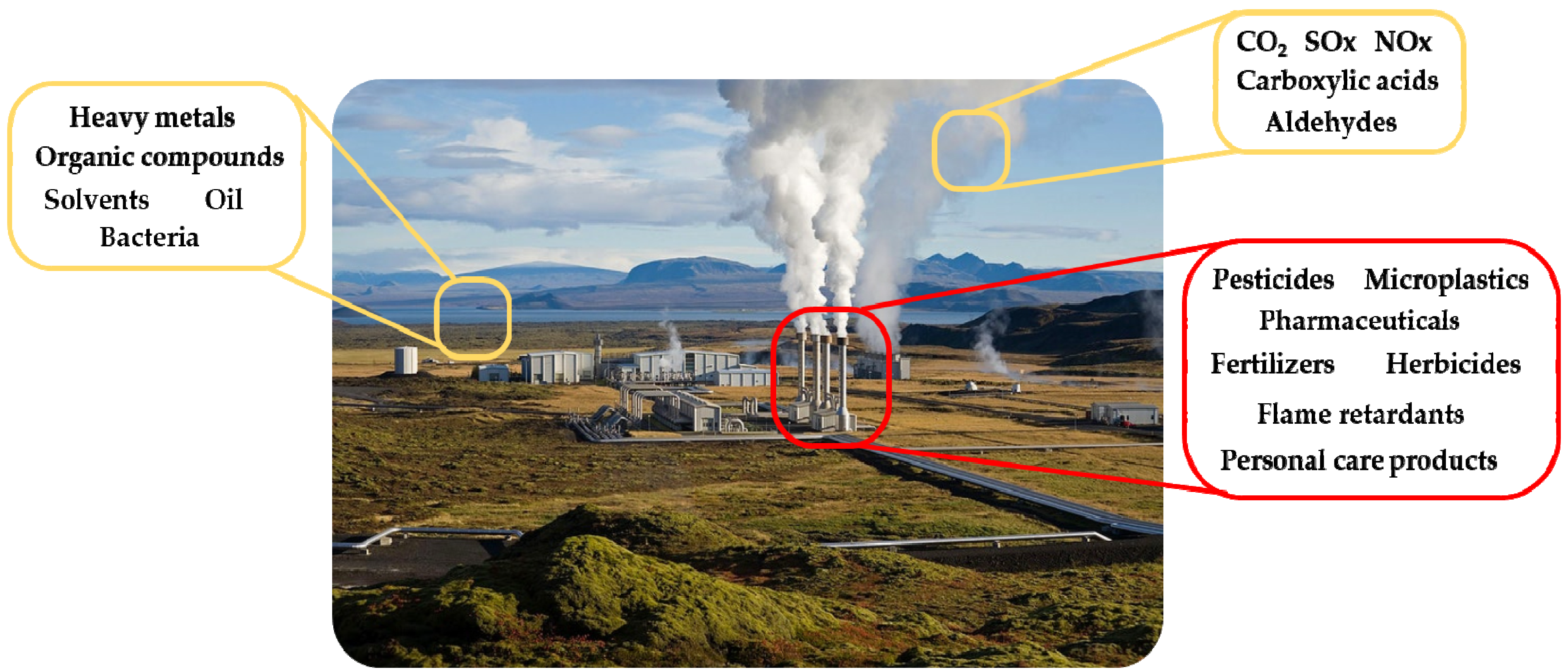 Molecules 27 04856 g001