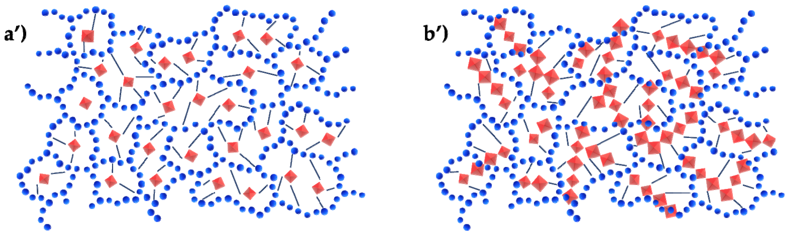 Molecules 27 04856 g003