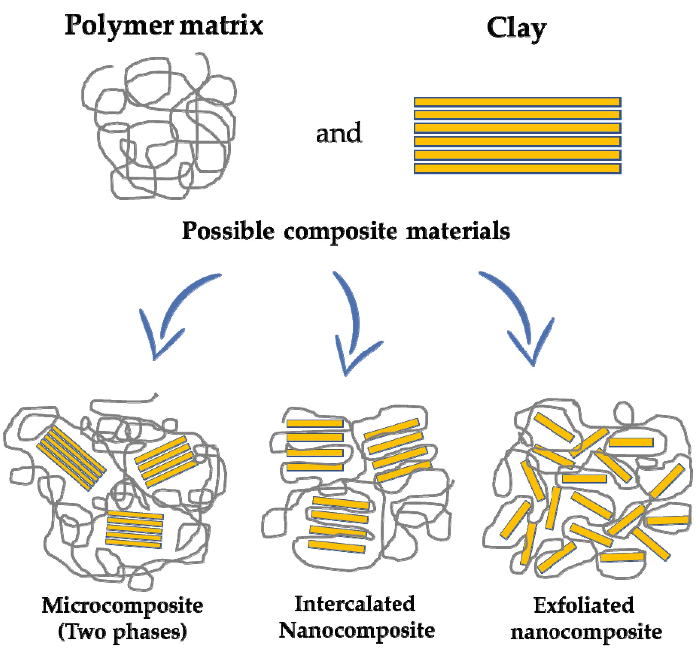 Molecules 27 04856 g007