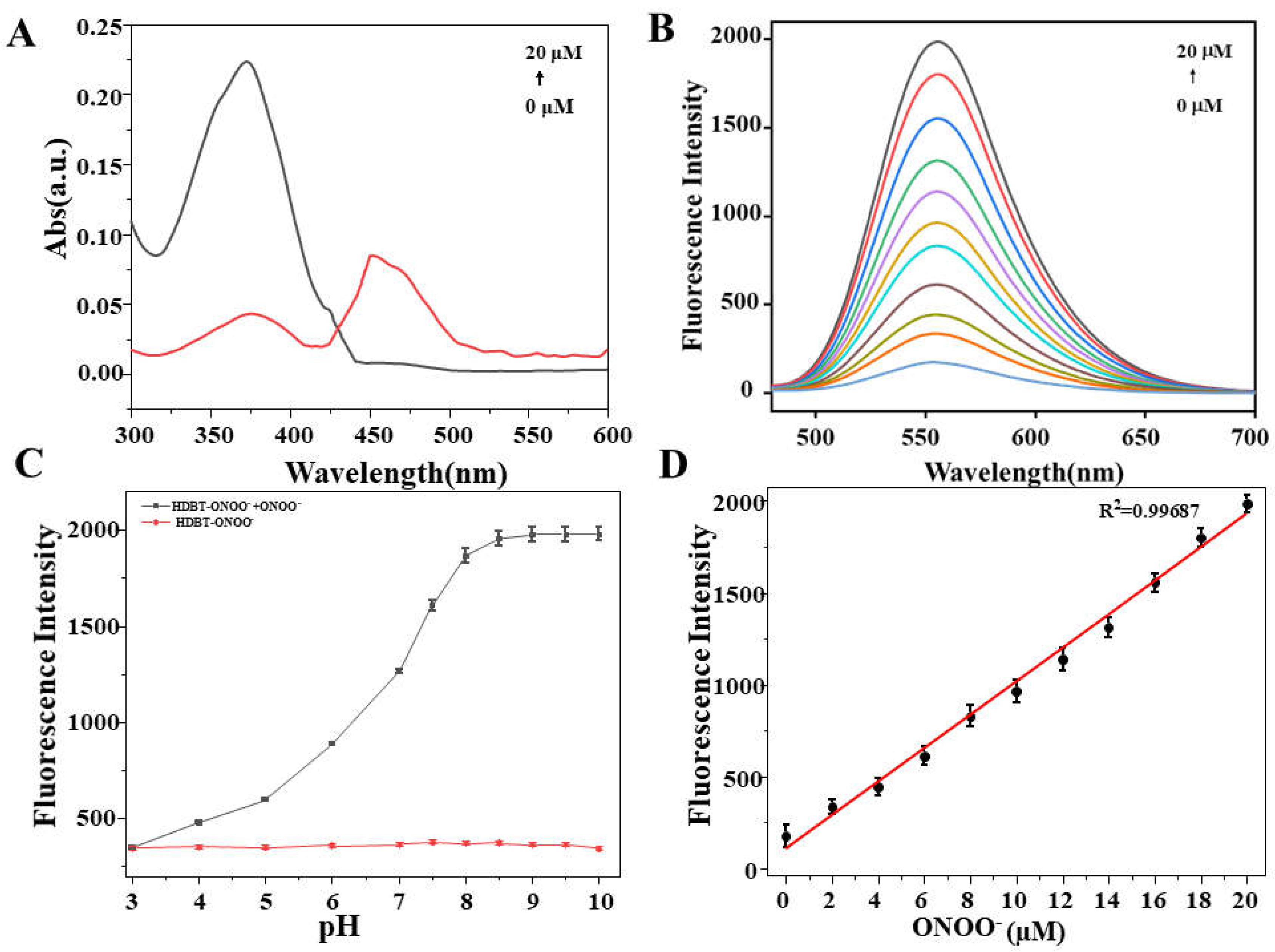 Molecules 27 04858 g001
