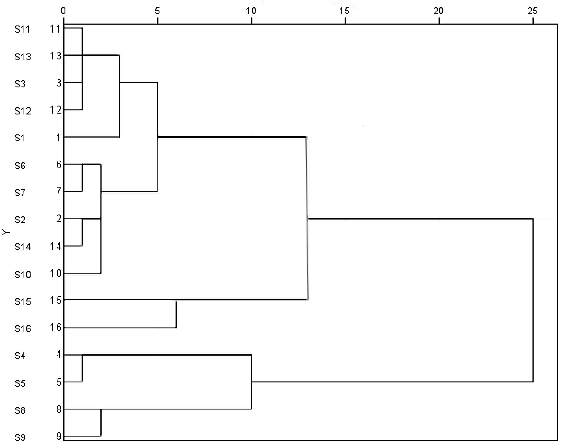 Molecules 27 04860 g006