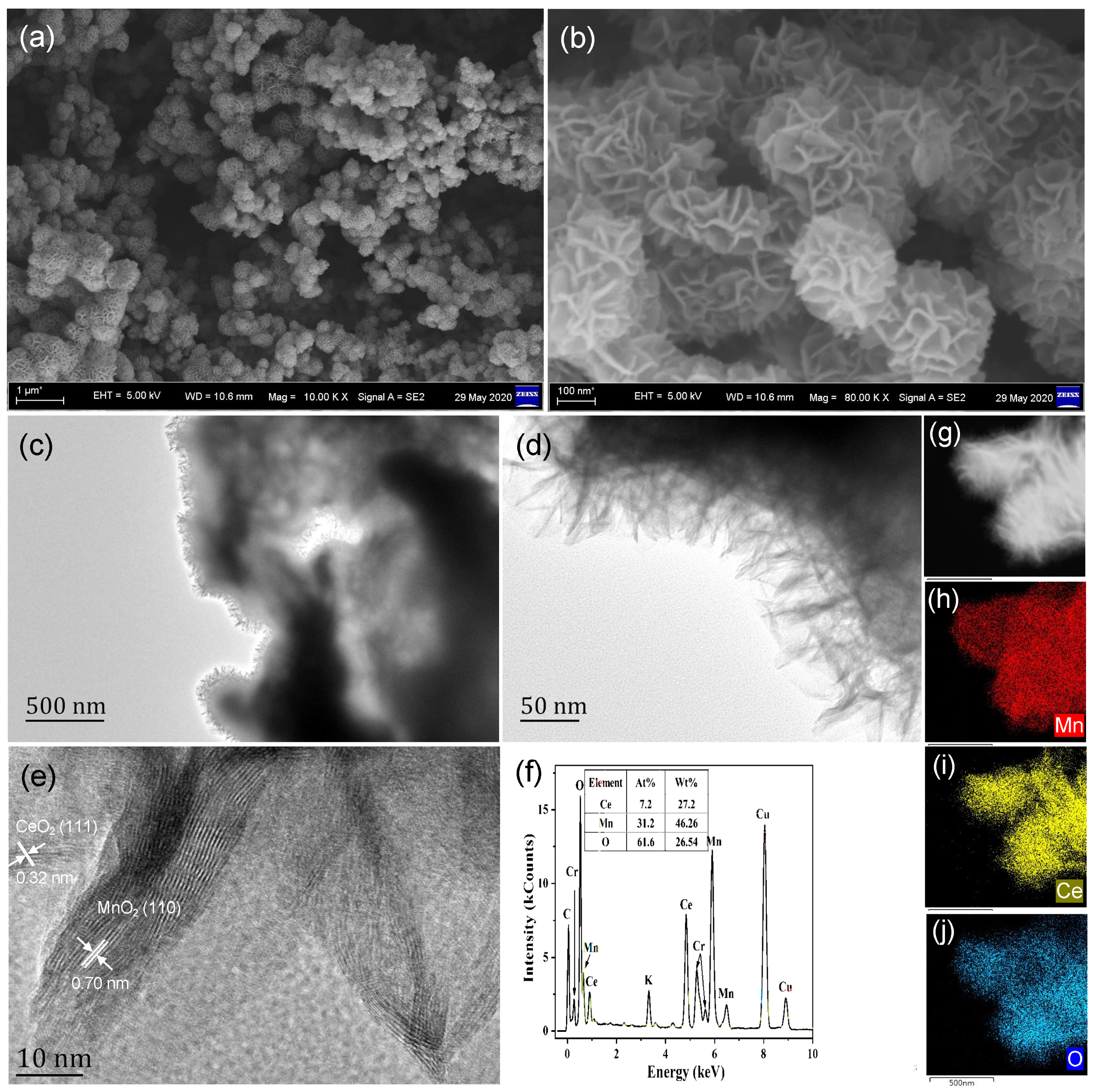 Molecules 27 04863 g001 Molecules 27 04863 g001