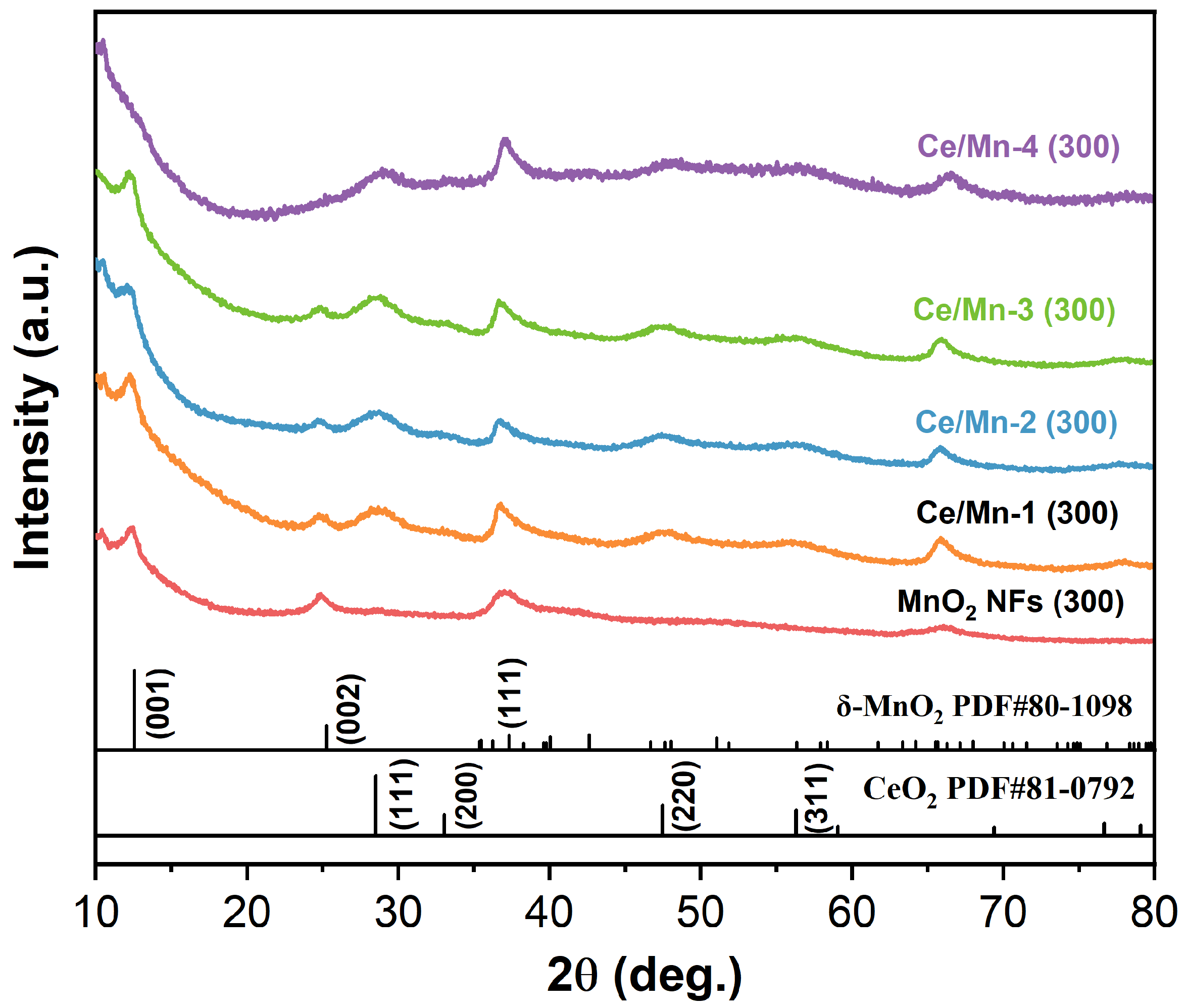 Molecules 27 04863 g002 Molecules 27 04863 g002