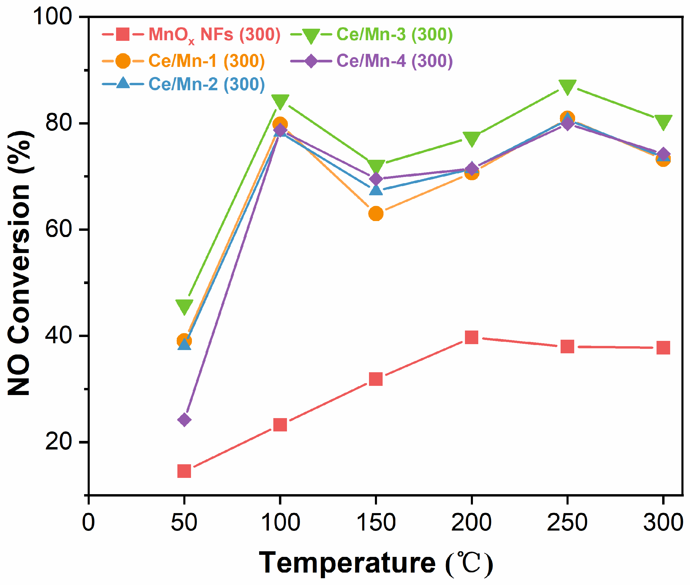 Molecules 27 04863 g003 Molecules 27 04863 g003