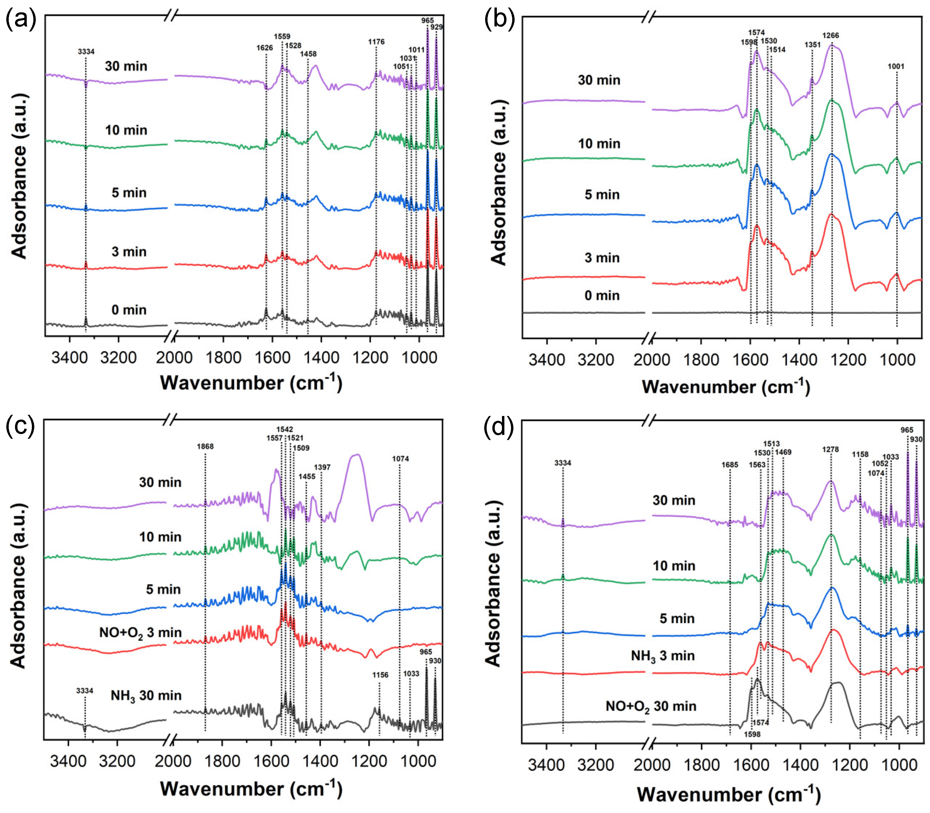 Molecules 27 04863 g010 Molecules 27 04863 g010
