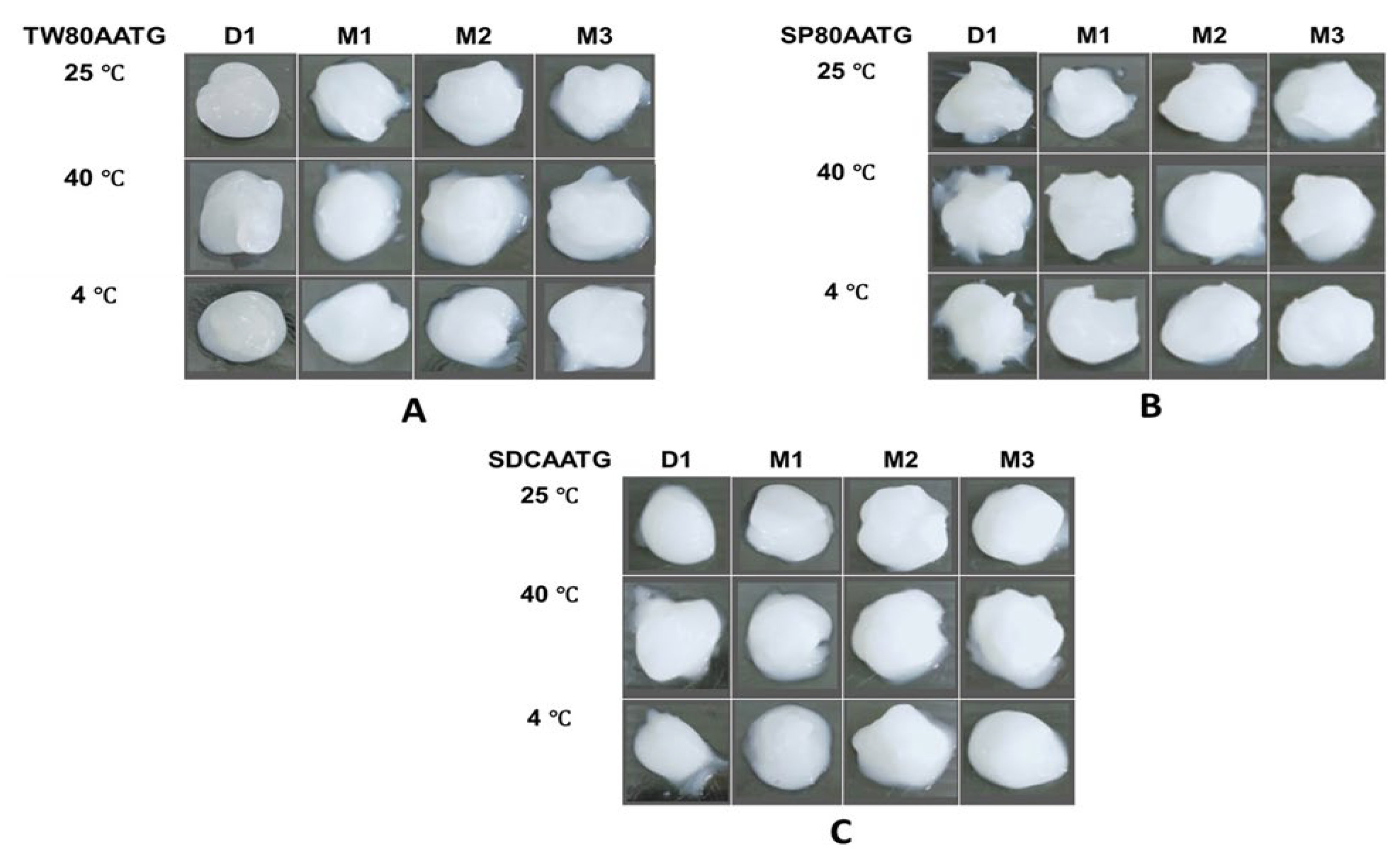 Molecules 27 04865 g004