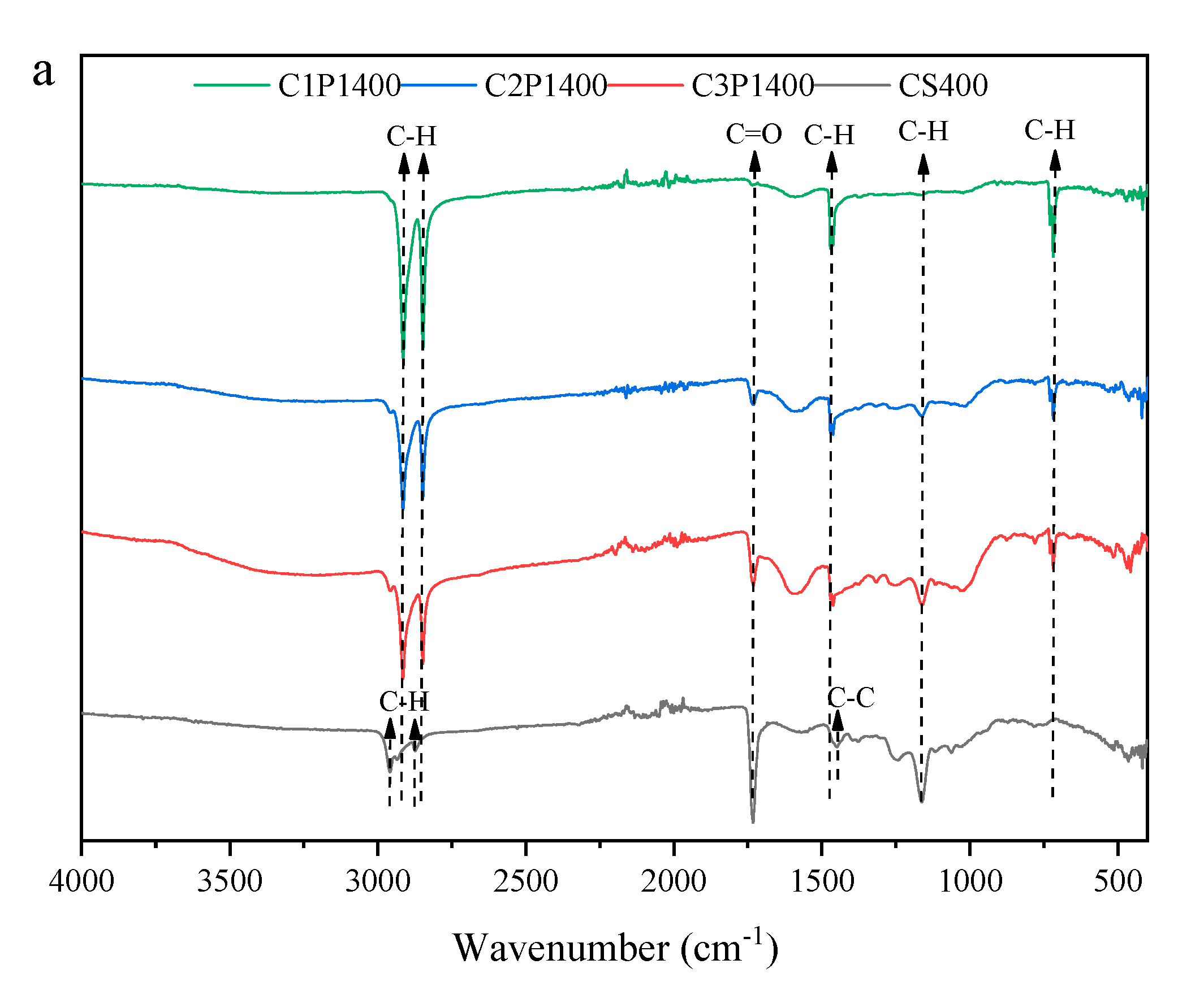 Molecules 27 04868 g002a Molecules 27 04868 g002a