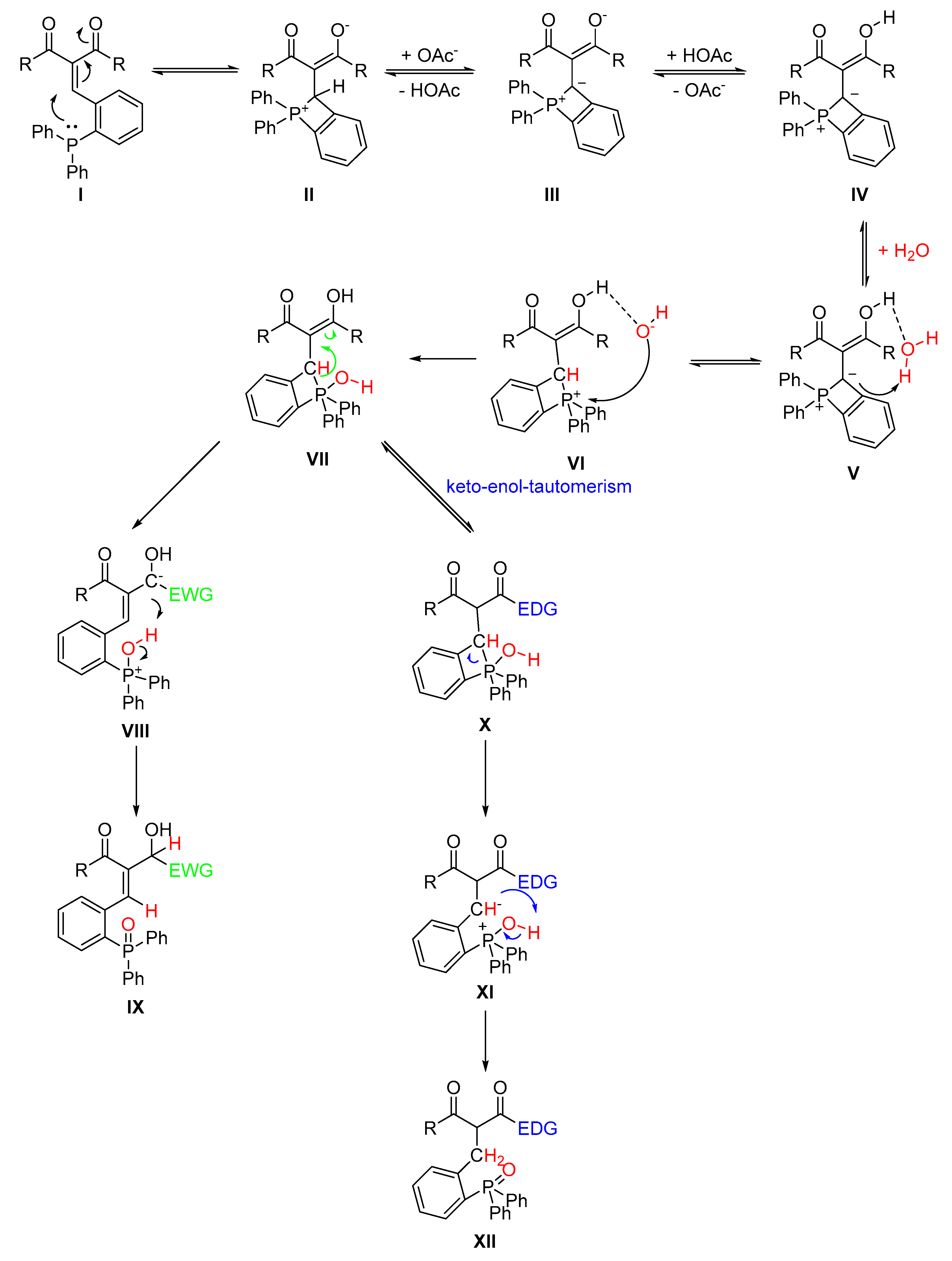 Molecules 27 04875 sch007