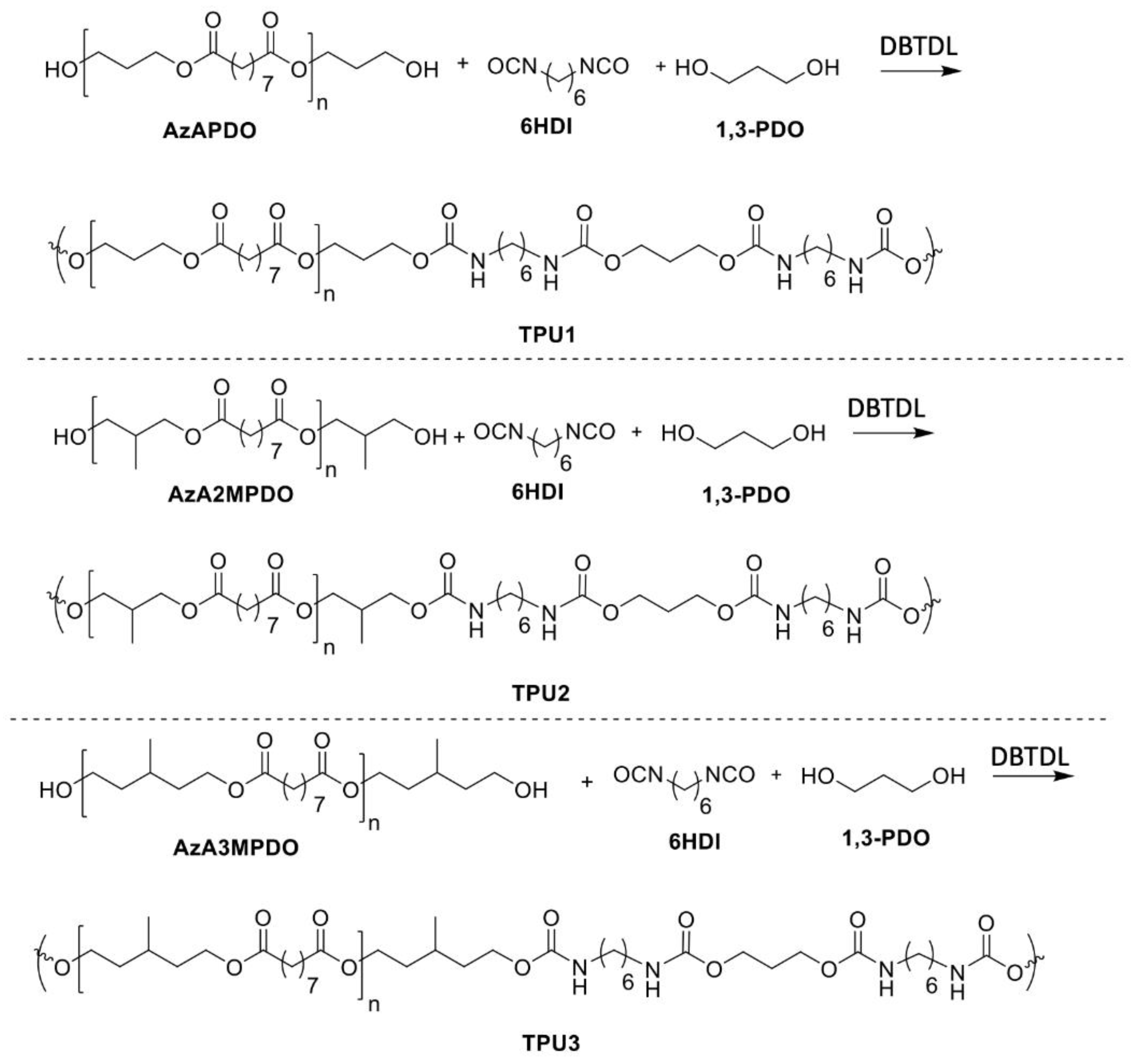 Molecules 27 04885 sch002