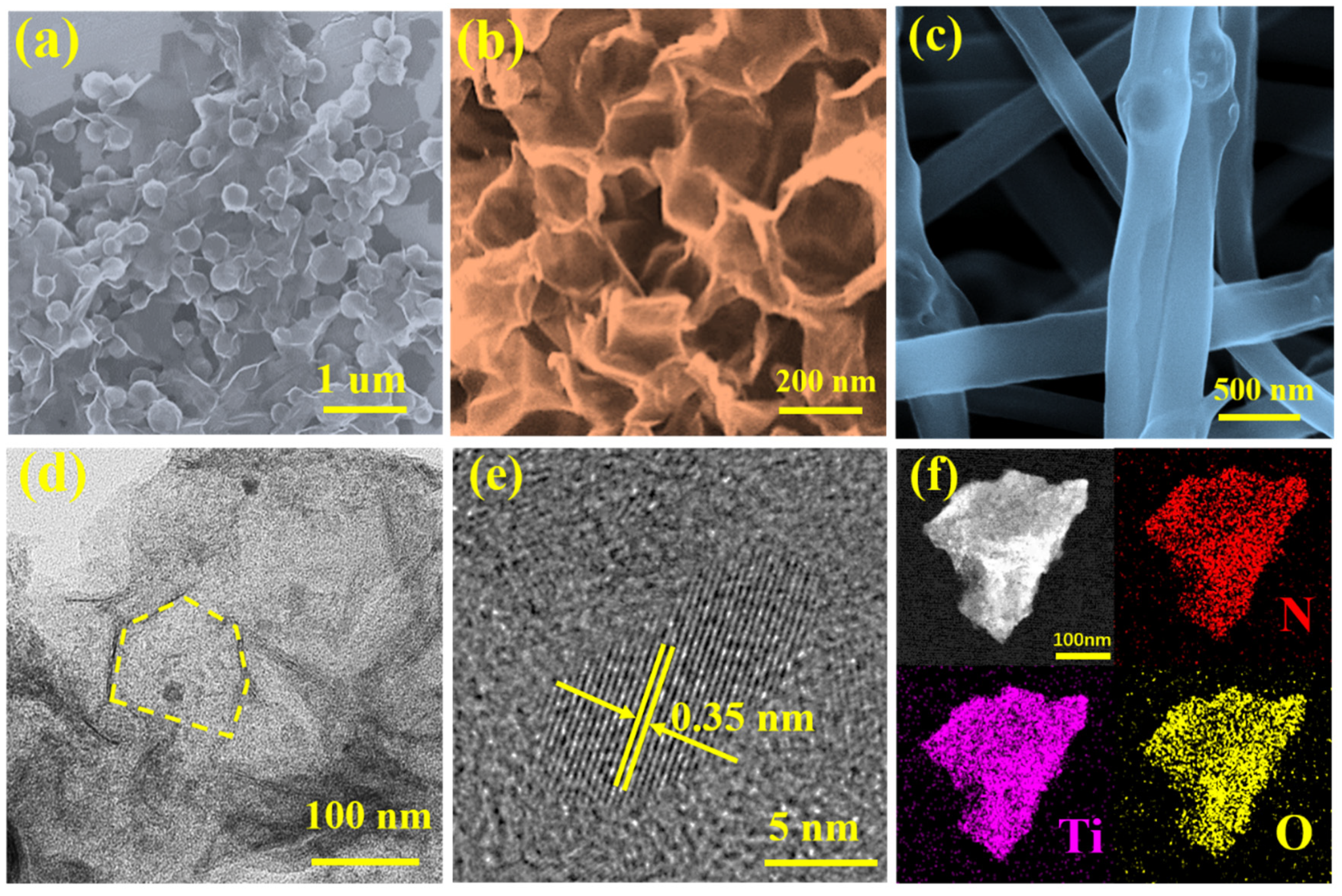 Molecules 27 04890 g002 Molecules 27 04890 g002