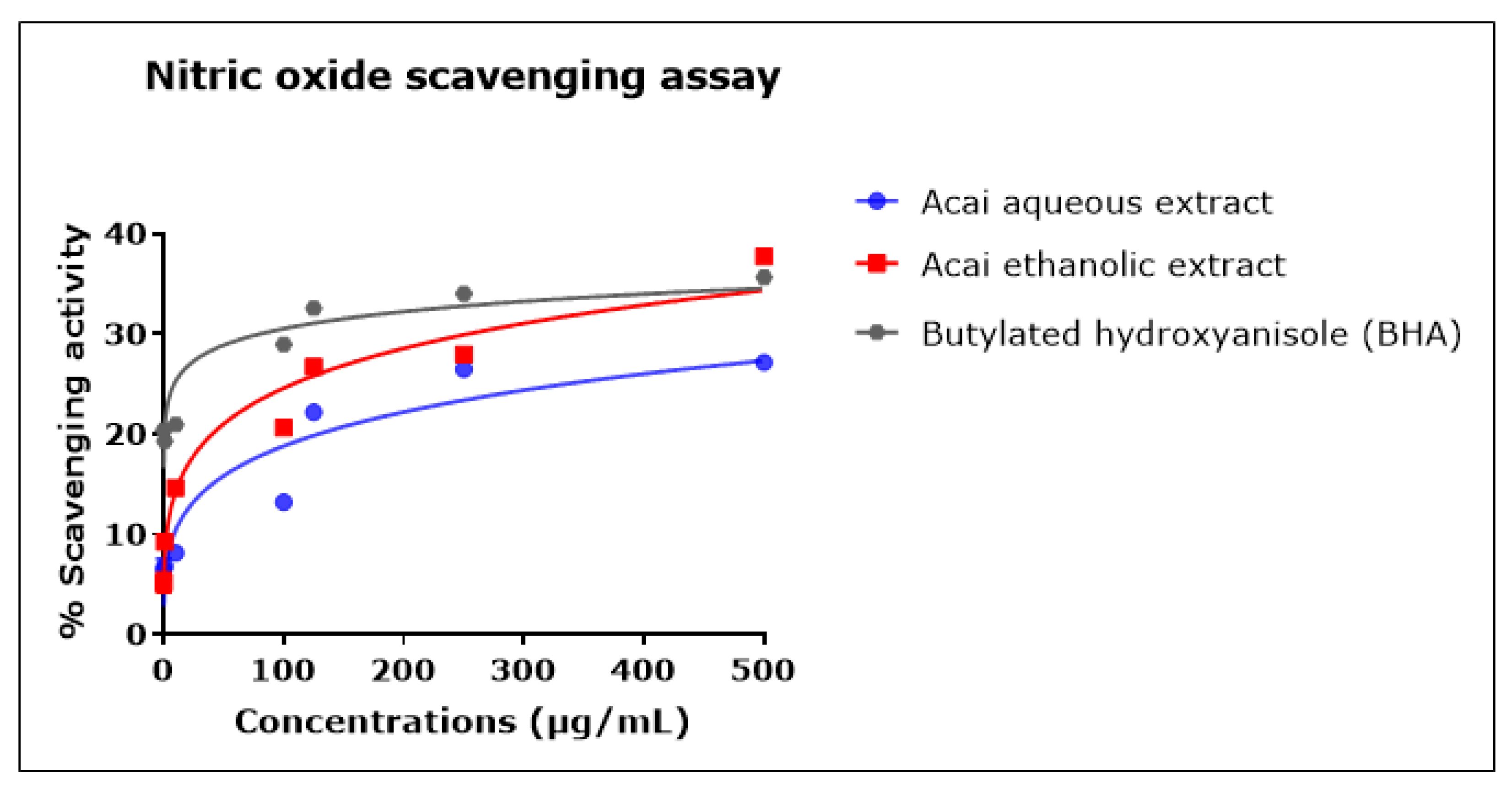 Molecules 27 04891 g006