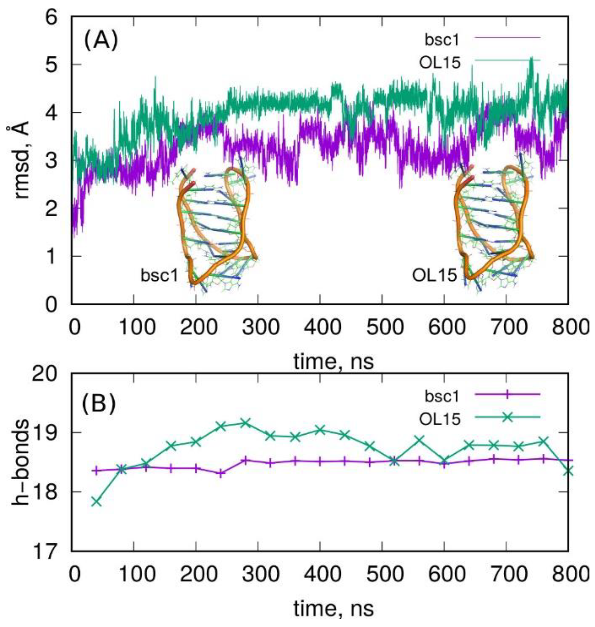 Molecules 27 04915 g001